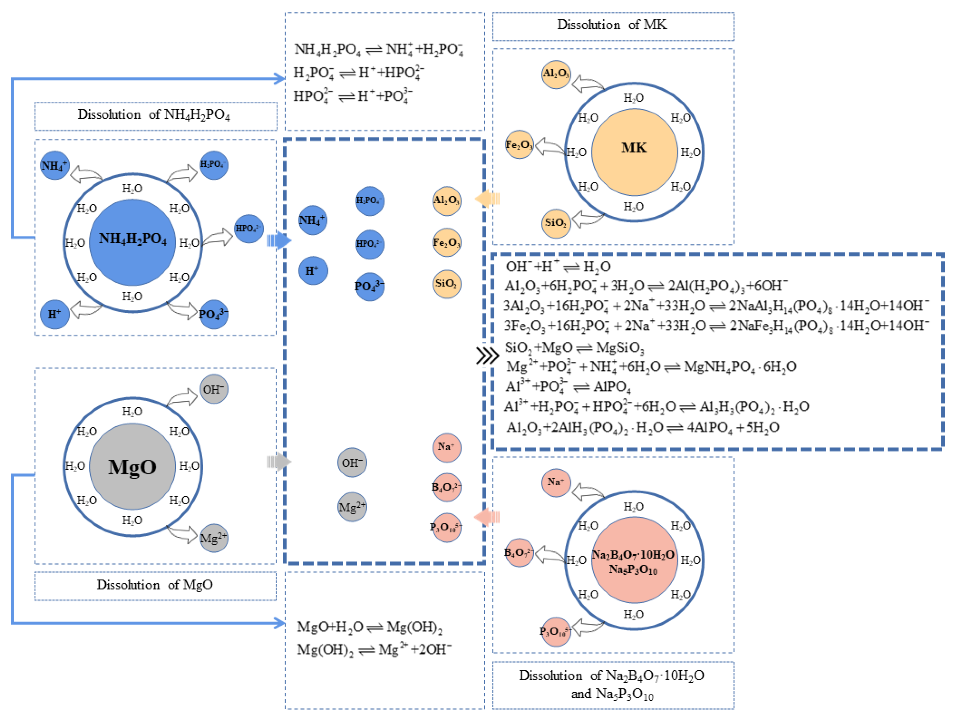 Coatings 13 01664 g007