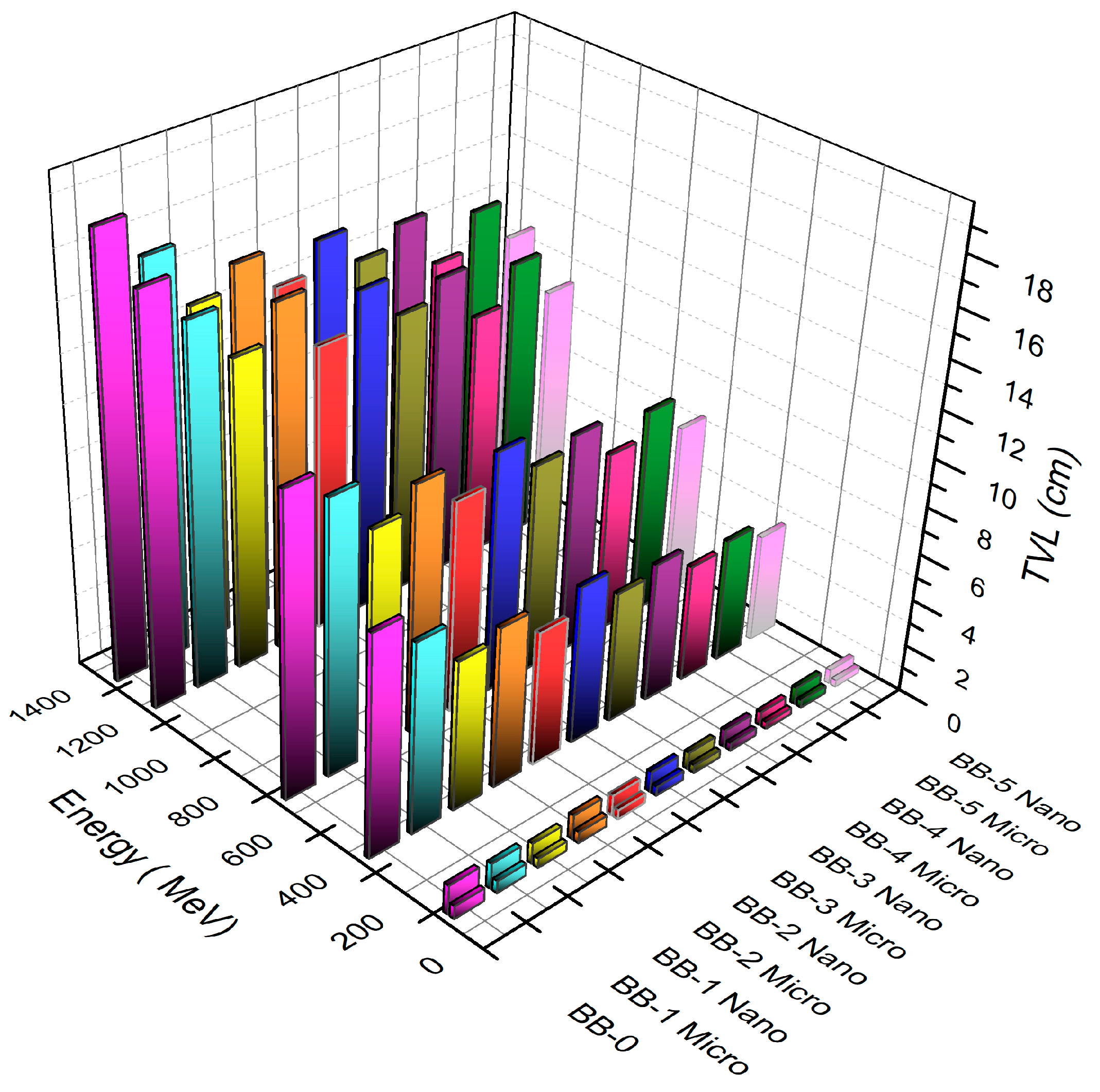 Coatings 13 01670 g011