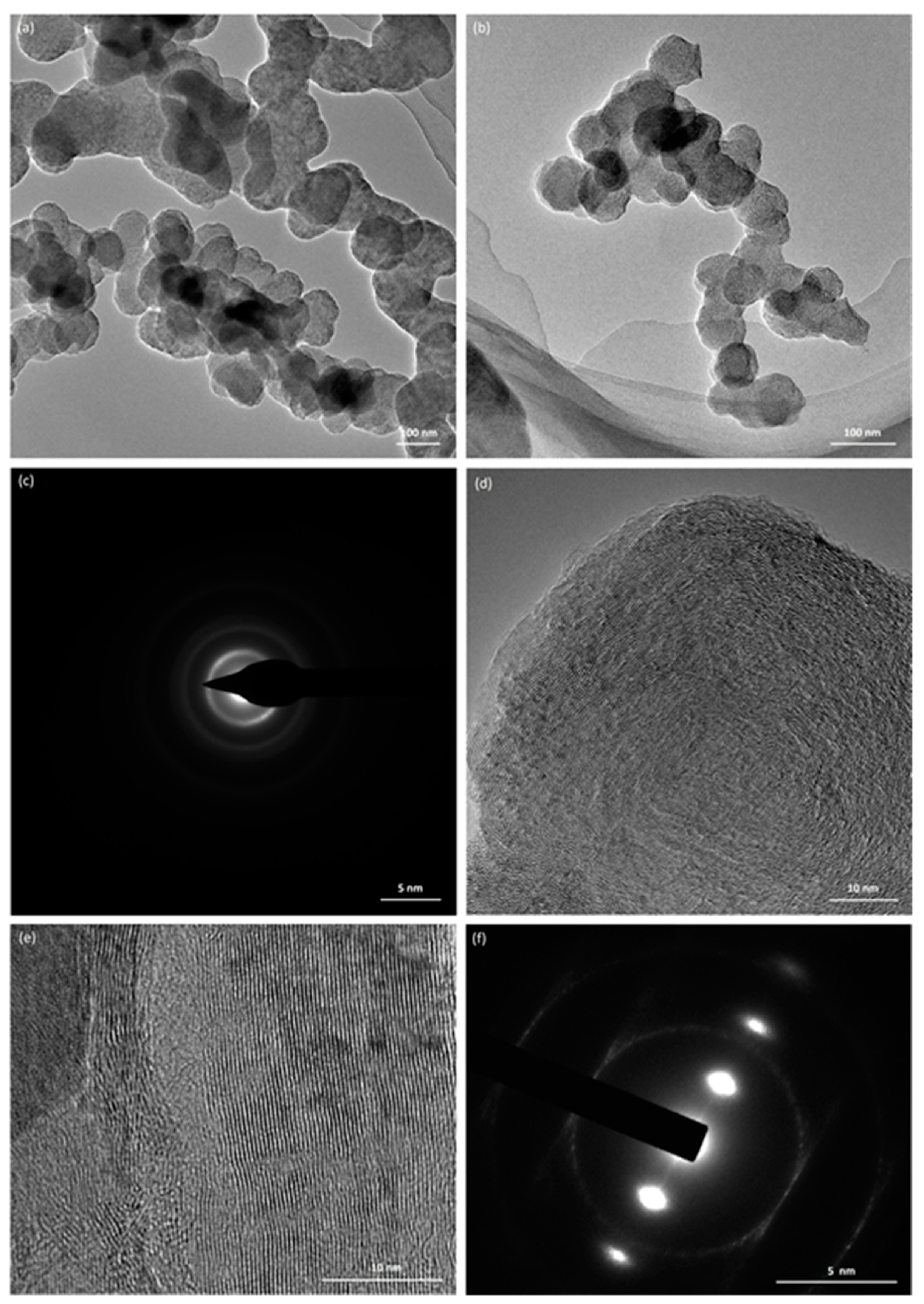Coatings 13 01671 g002