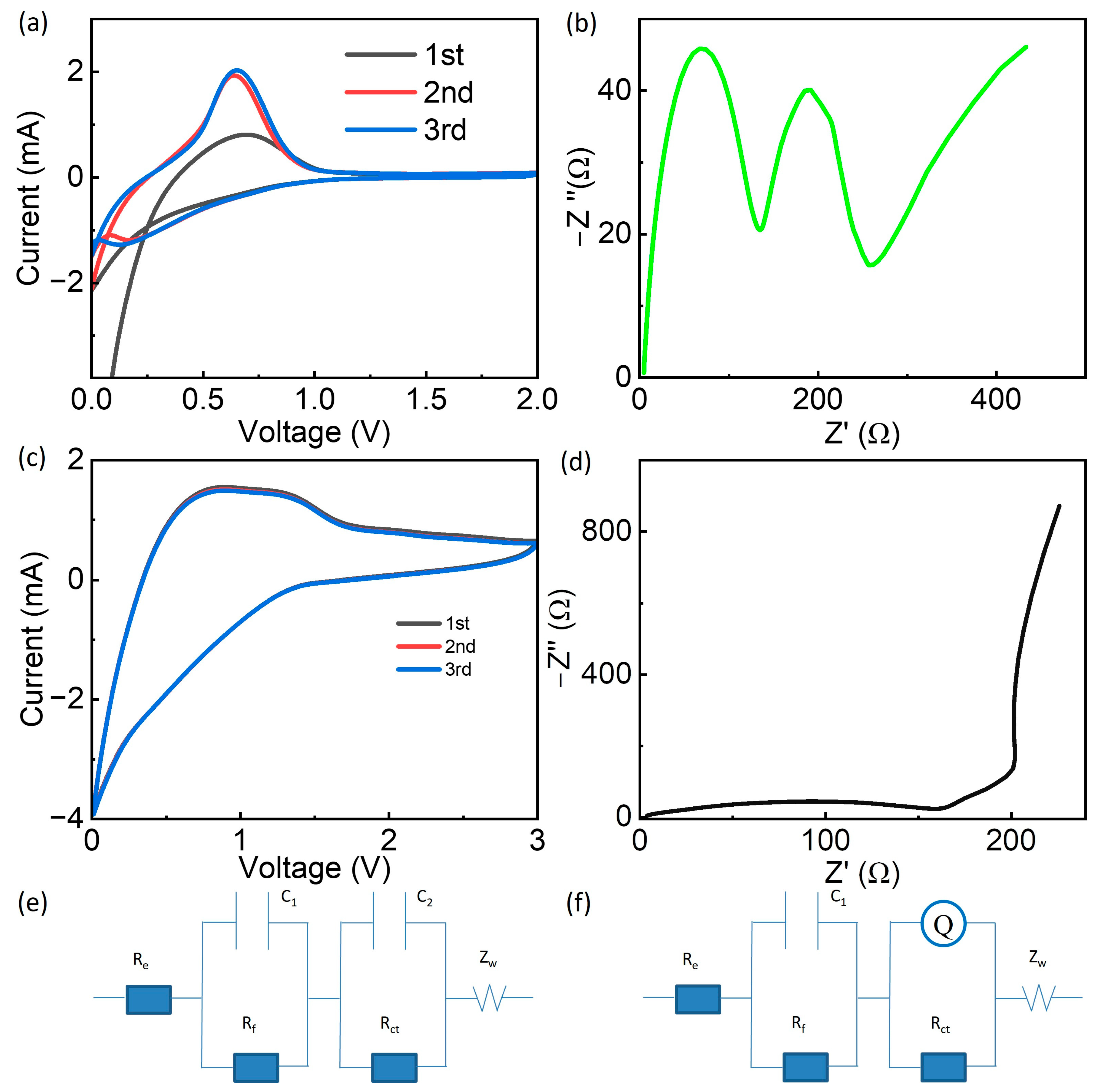 Coatings 13 01671 g006