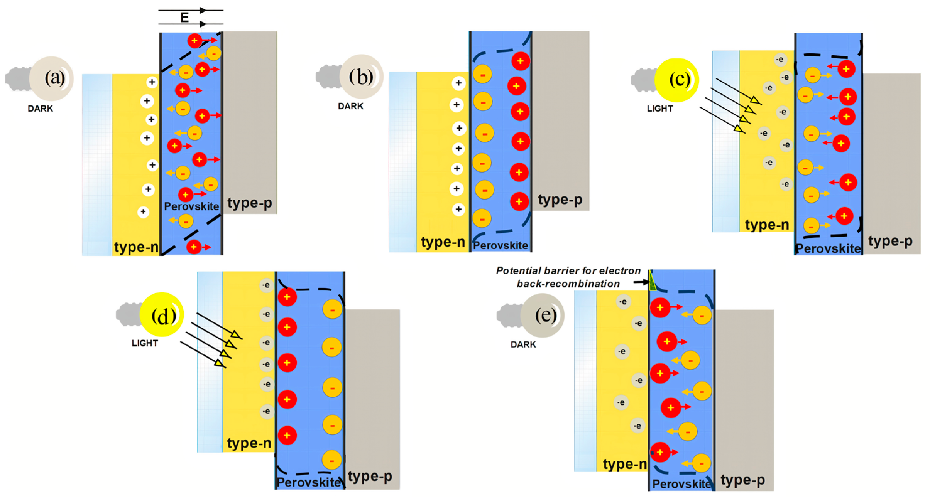 Coatings 13 01673 g001