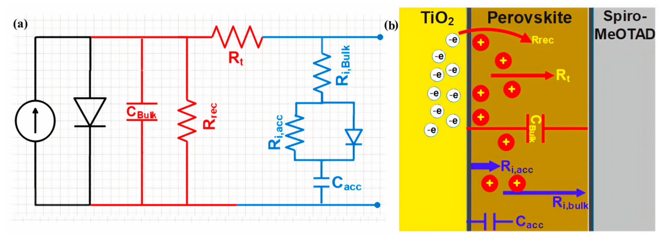 Coatings 13 01673 g002