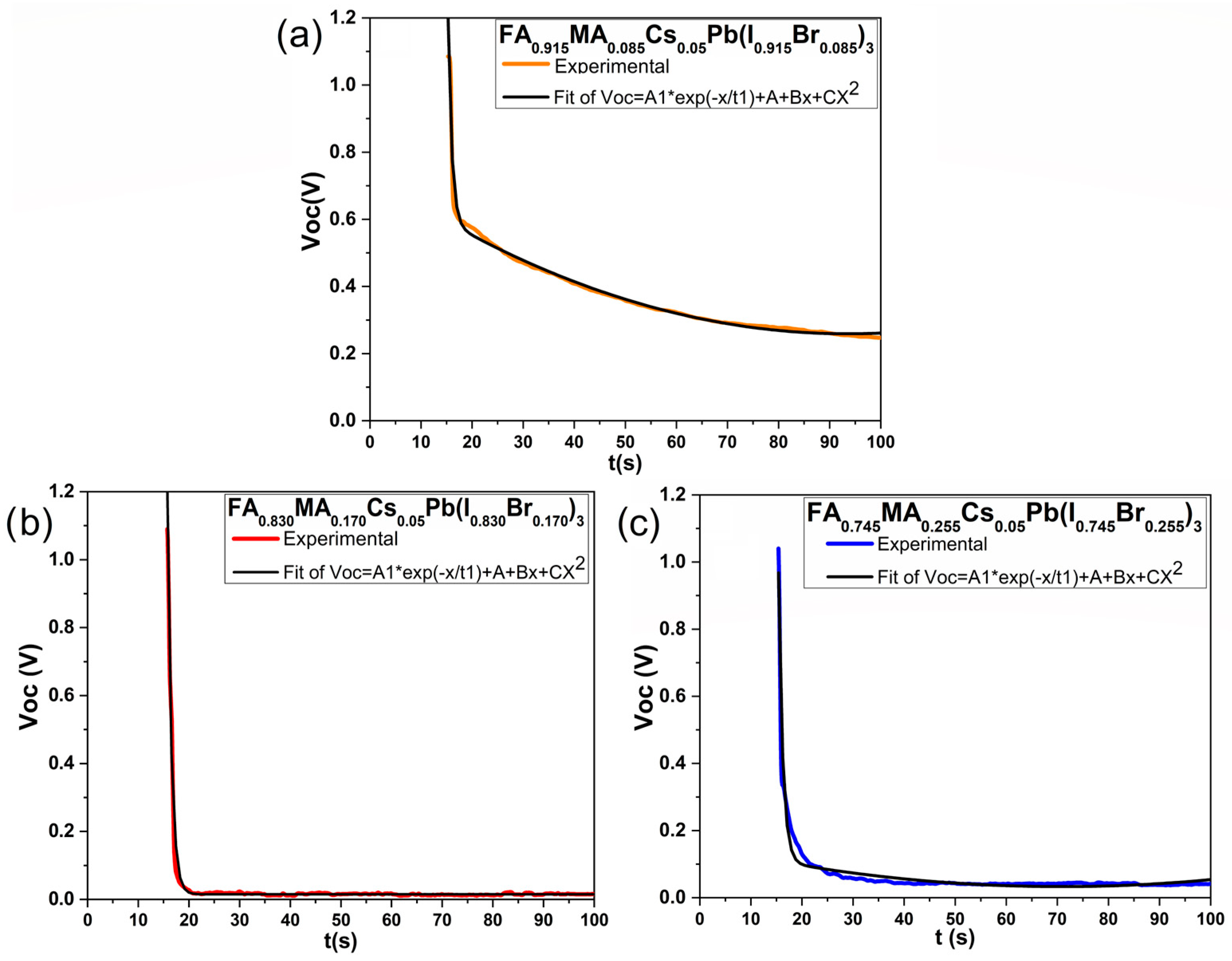 Coatings 13 01673 g007