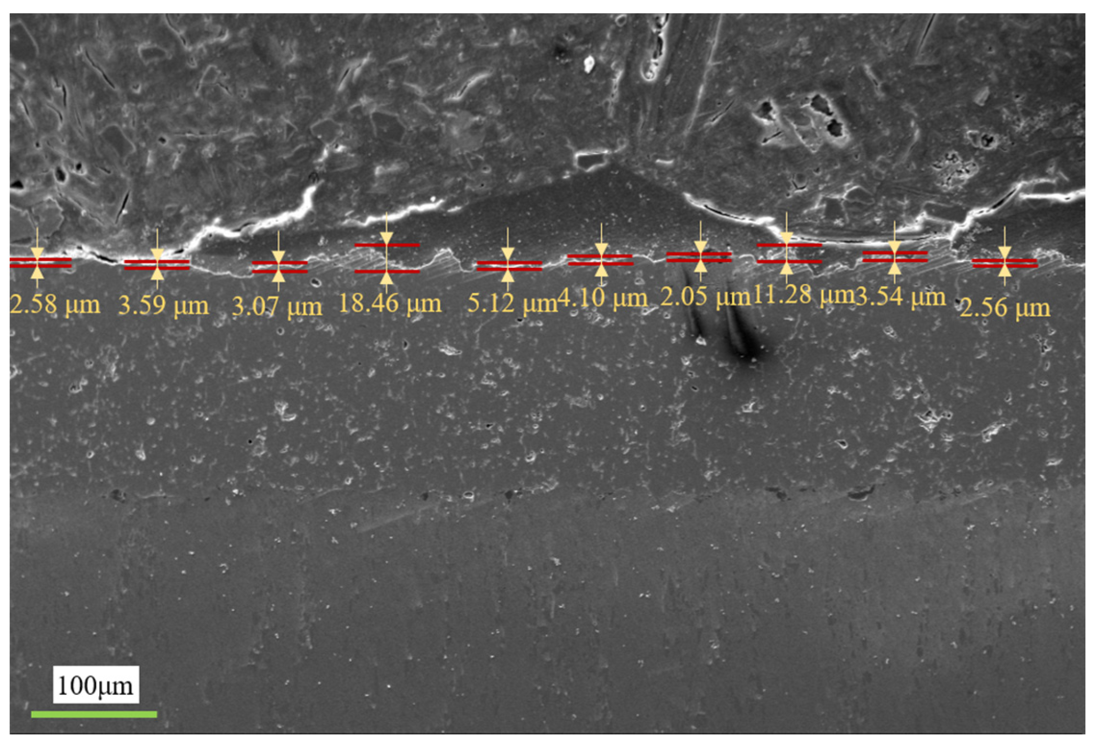 Coatings 13 01675 g004