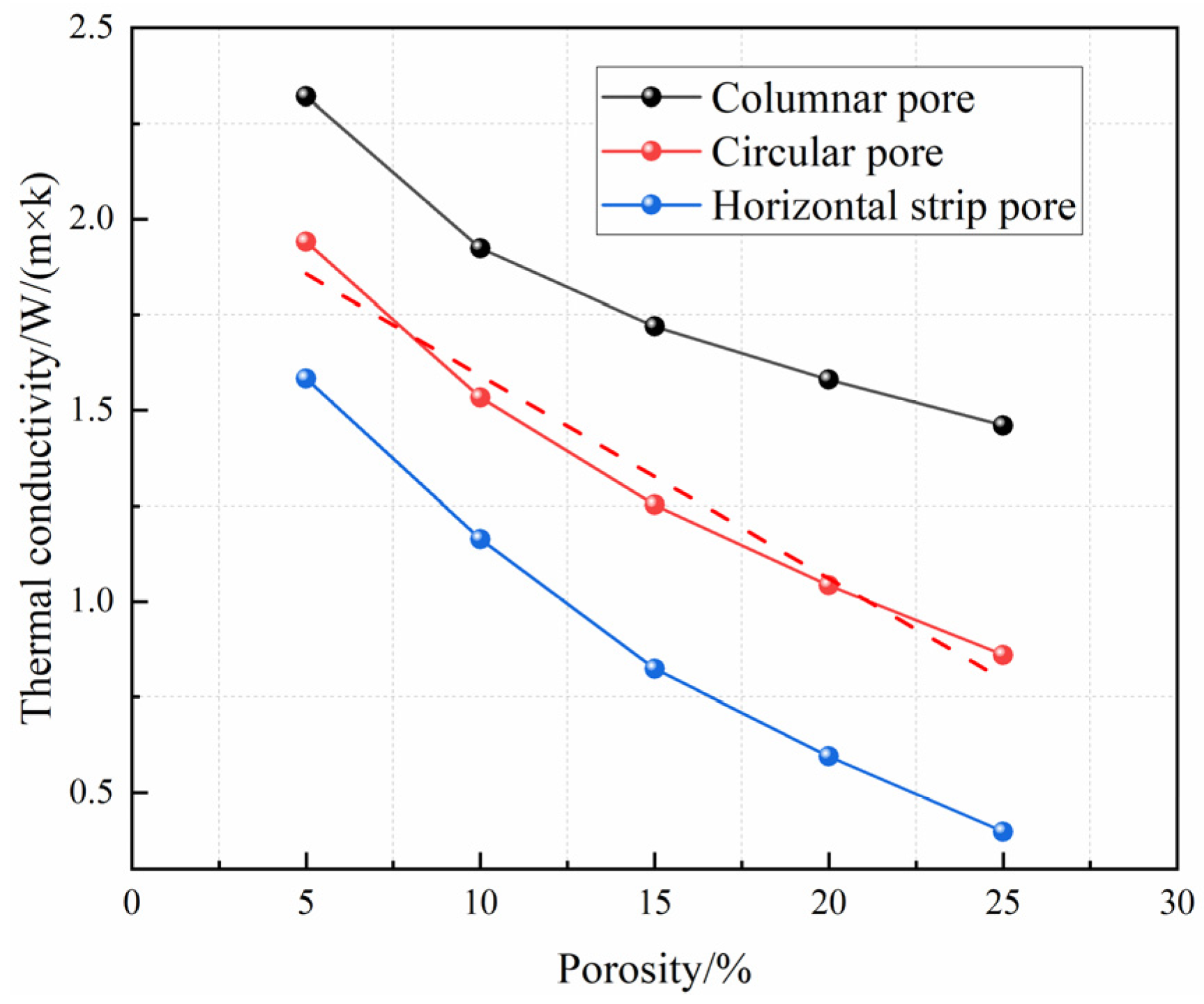 Coatings 13 01675 g009