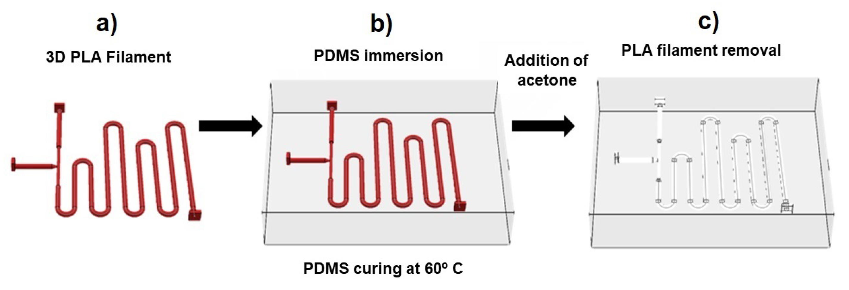 Coatings 13 01676 g004