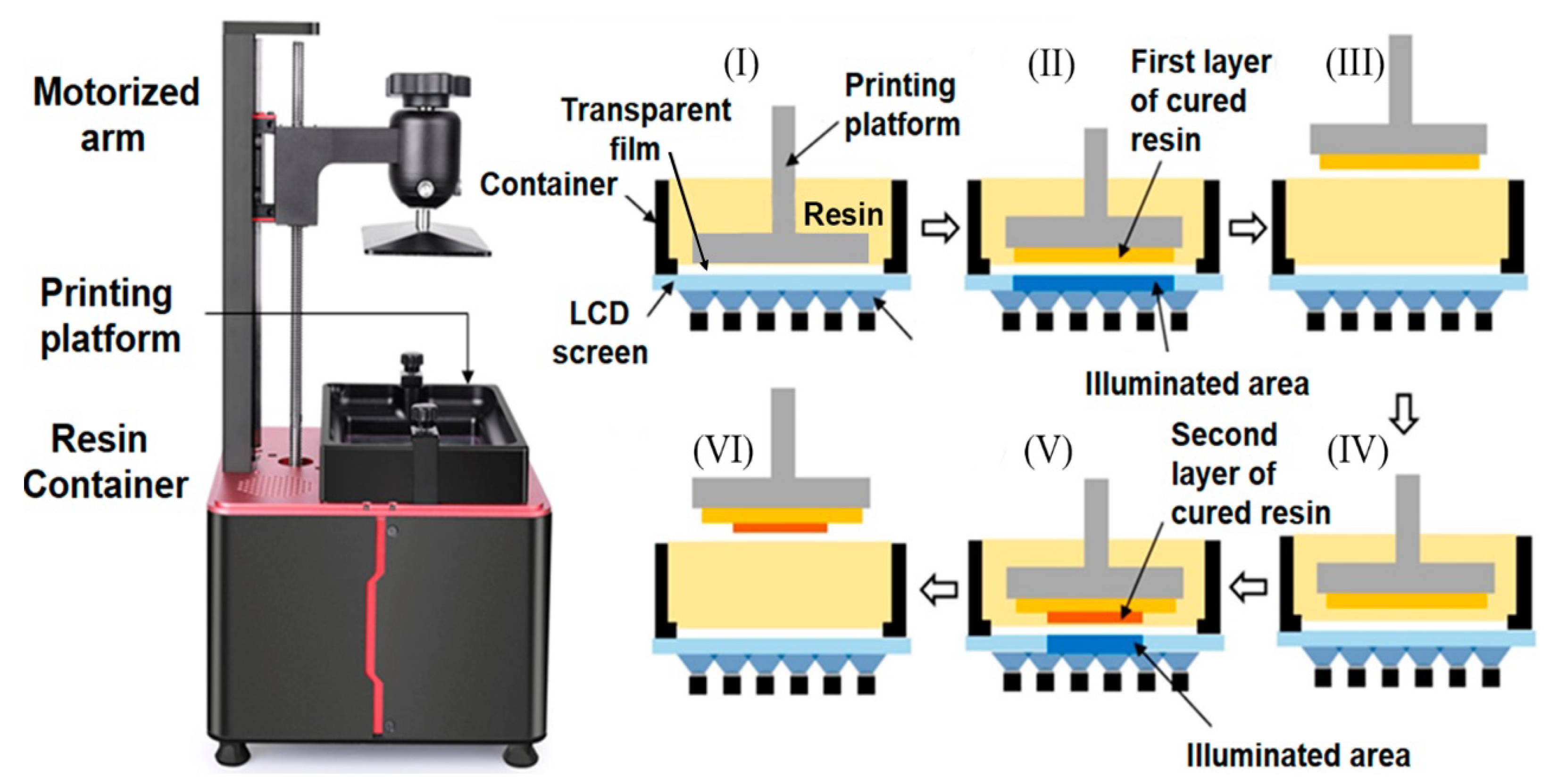 Coatings 13 01676 g006