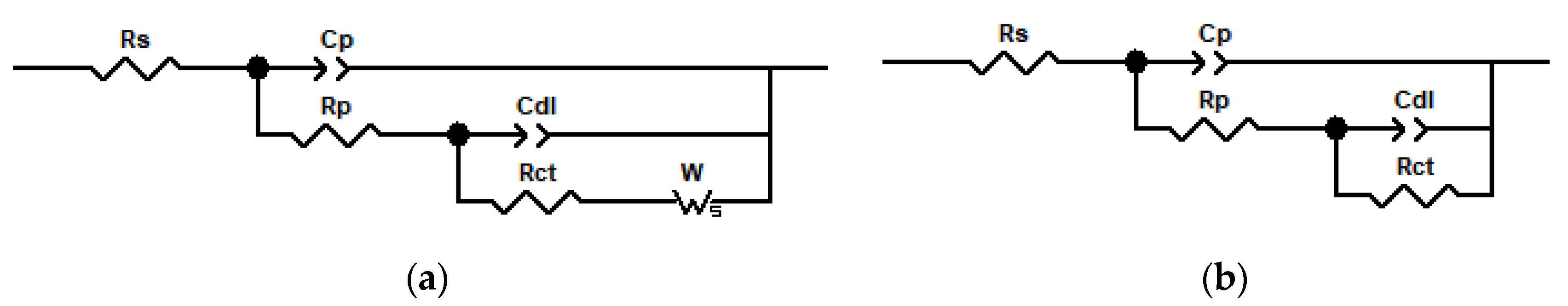 Coatings 13 01677 g008