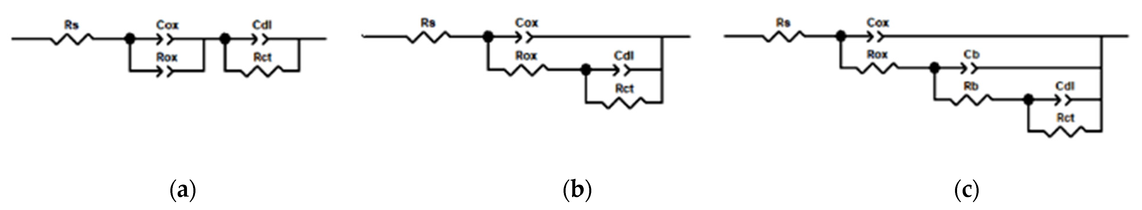Coatings 13 01677 g011