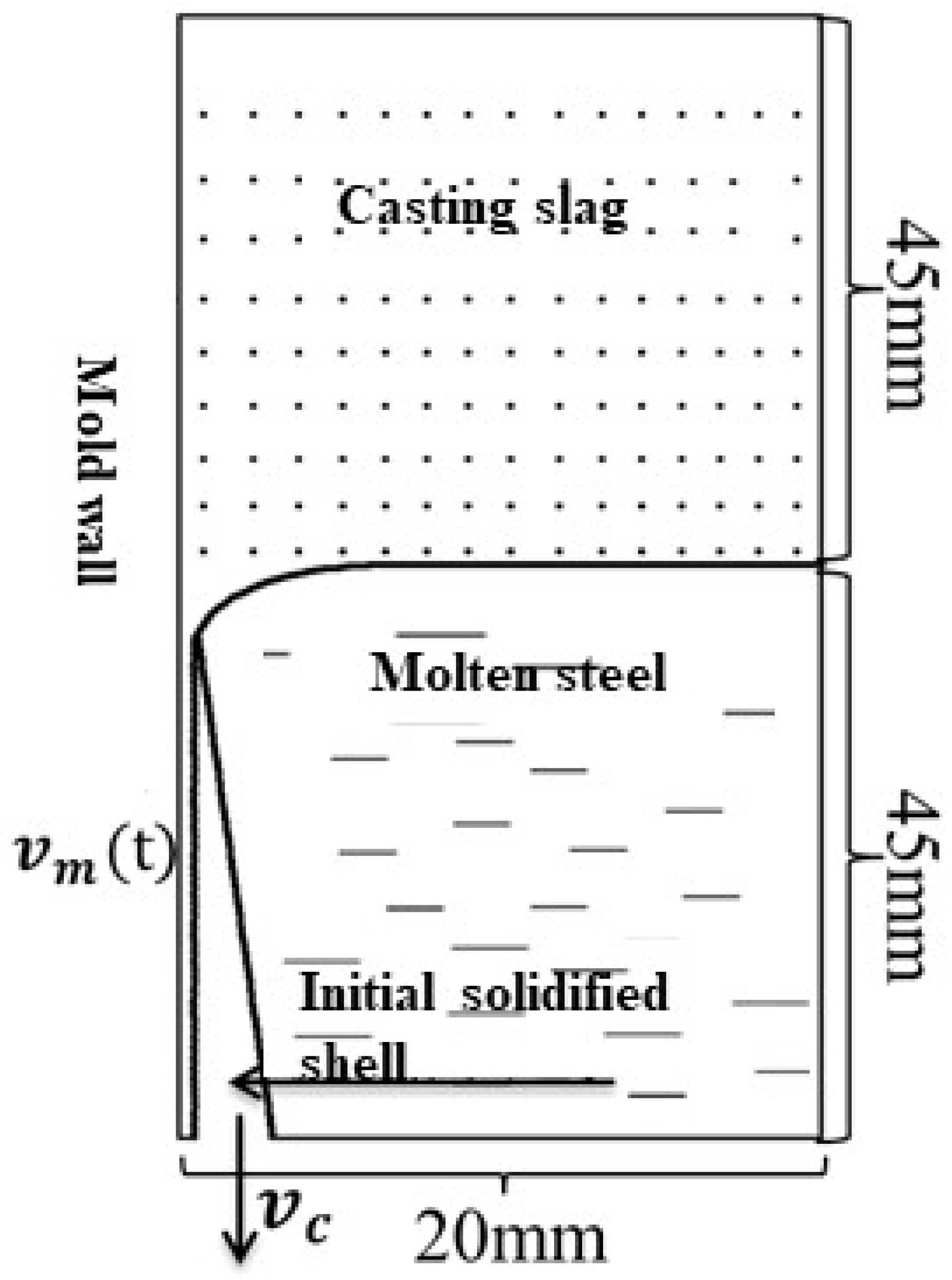 Coatings 13 01678 g001