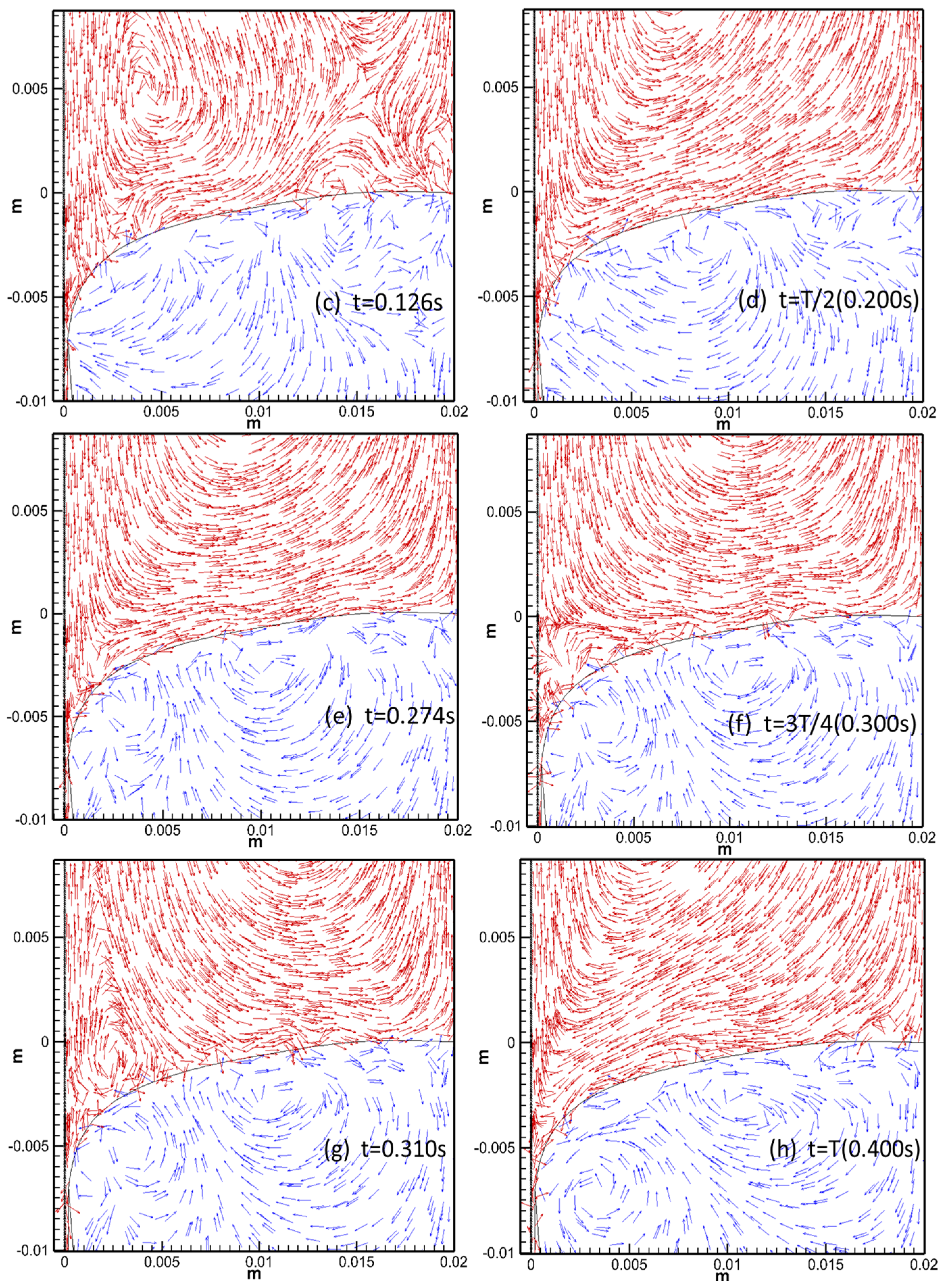 Coatings 13 01678 g003b