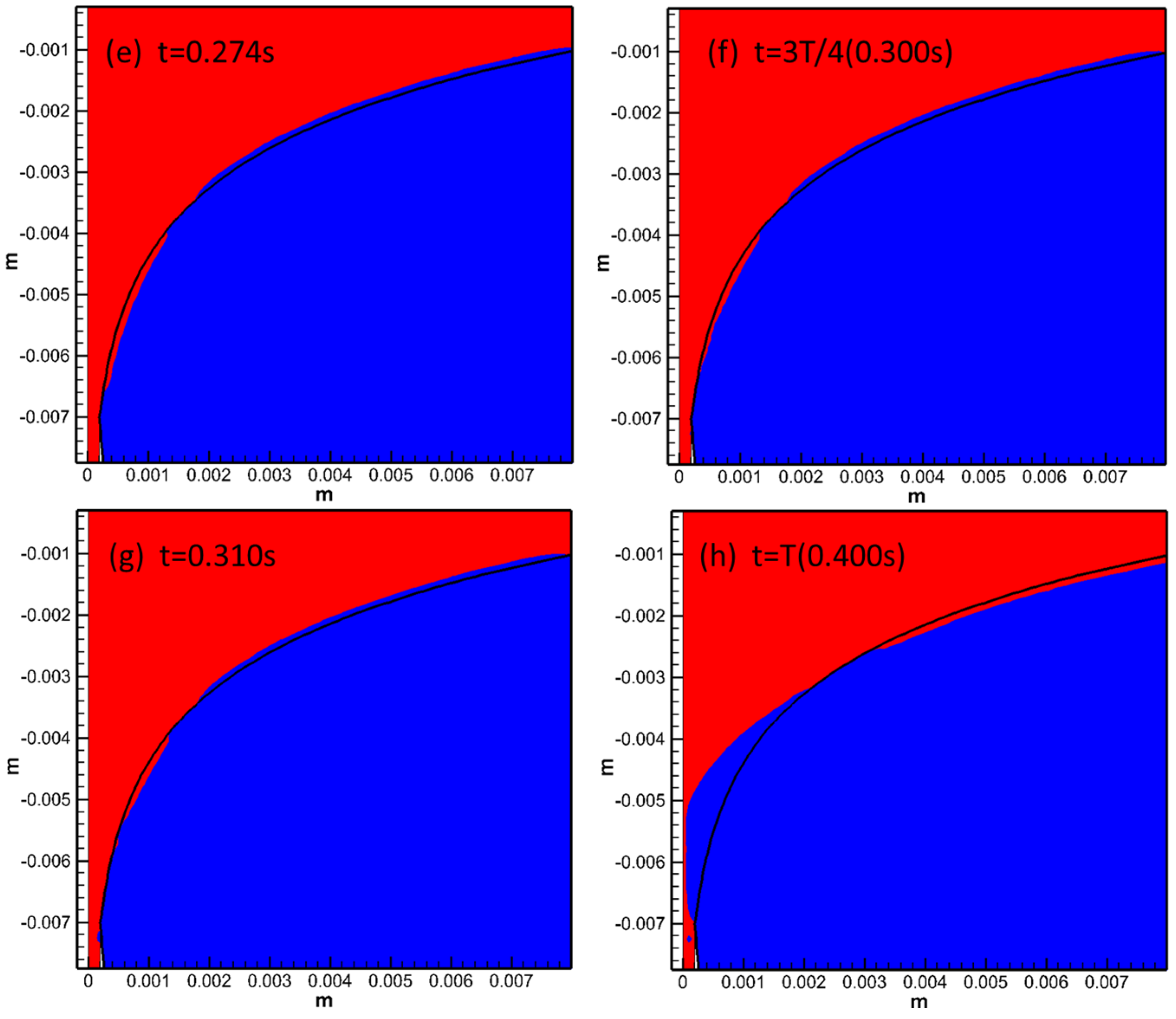 Coatings 13 01678 g004b