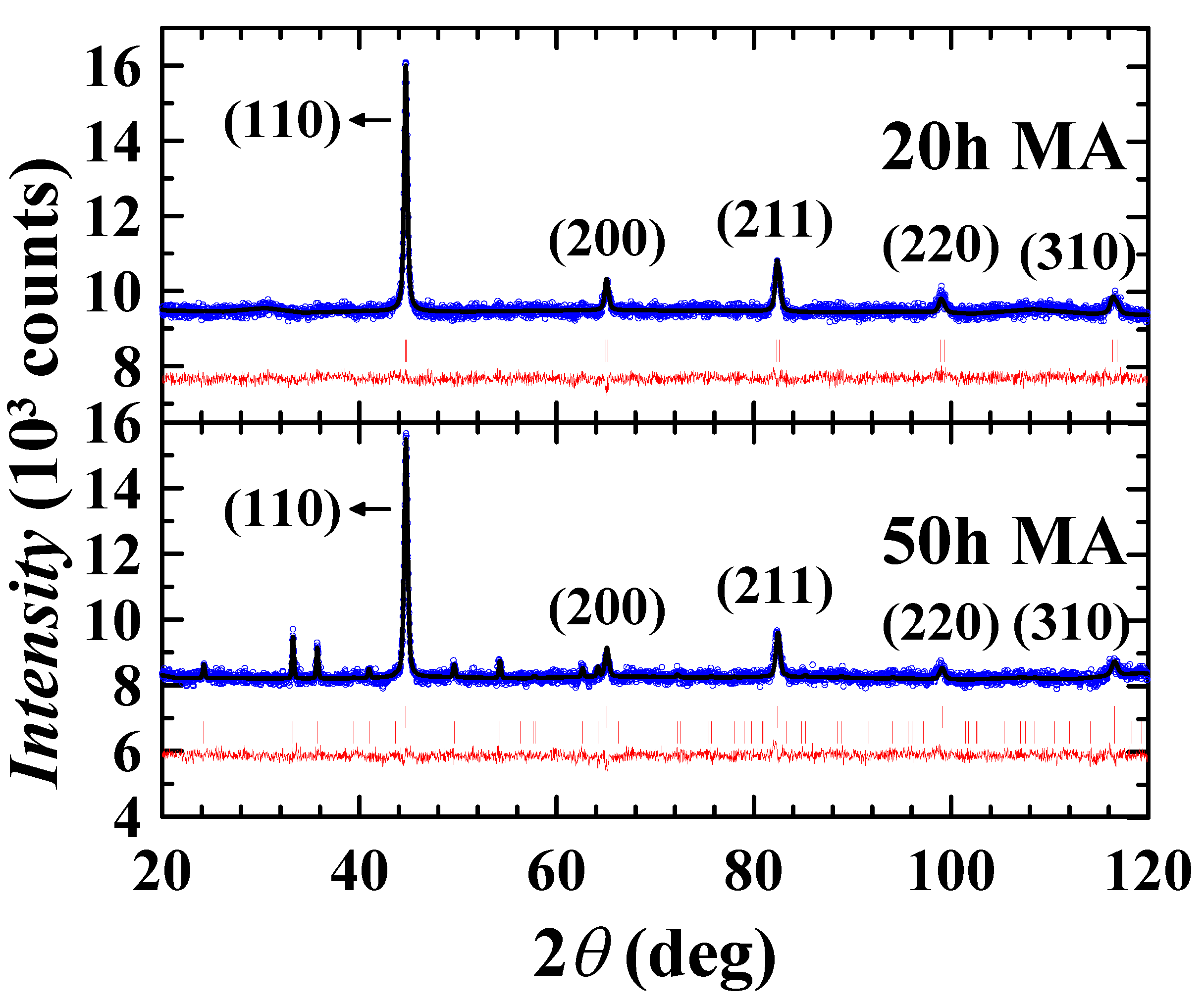 Coatings 13 01679 g001