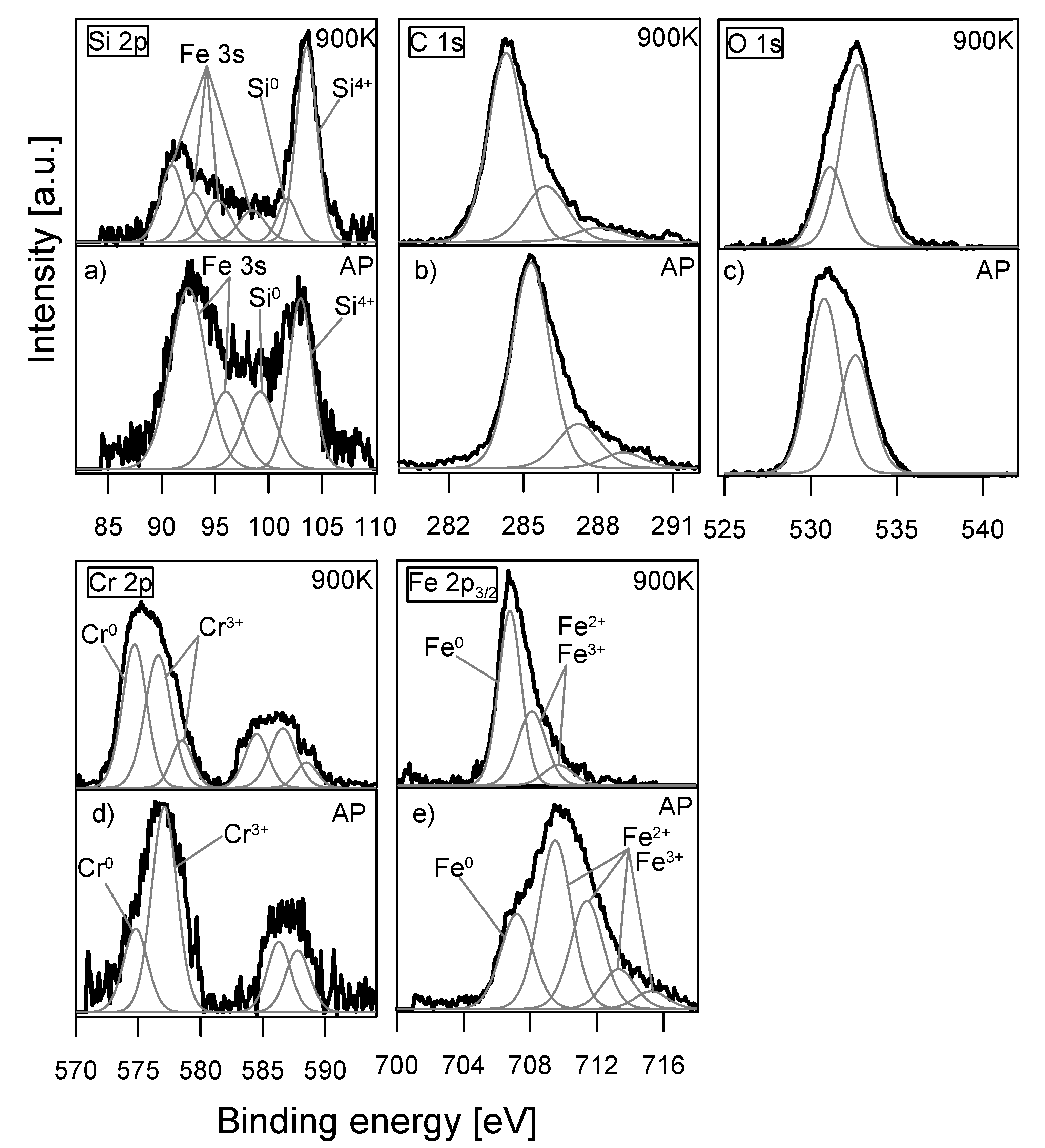 Coatings 13 01679 g013