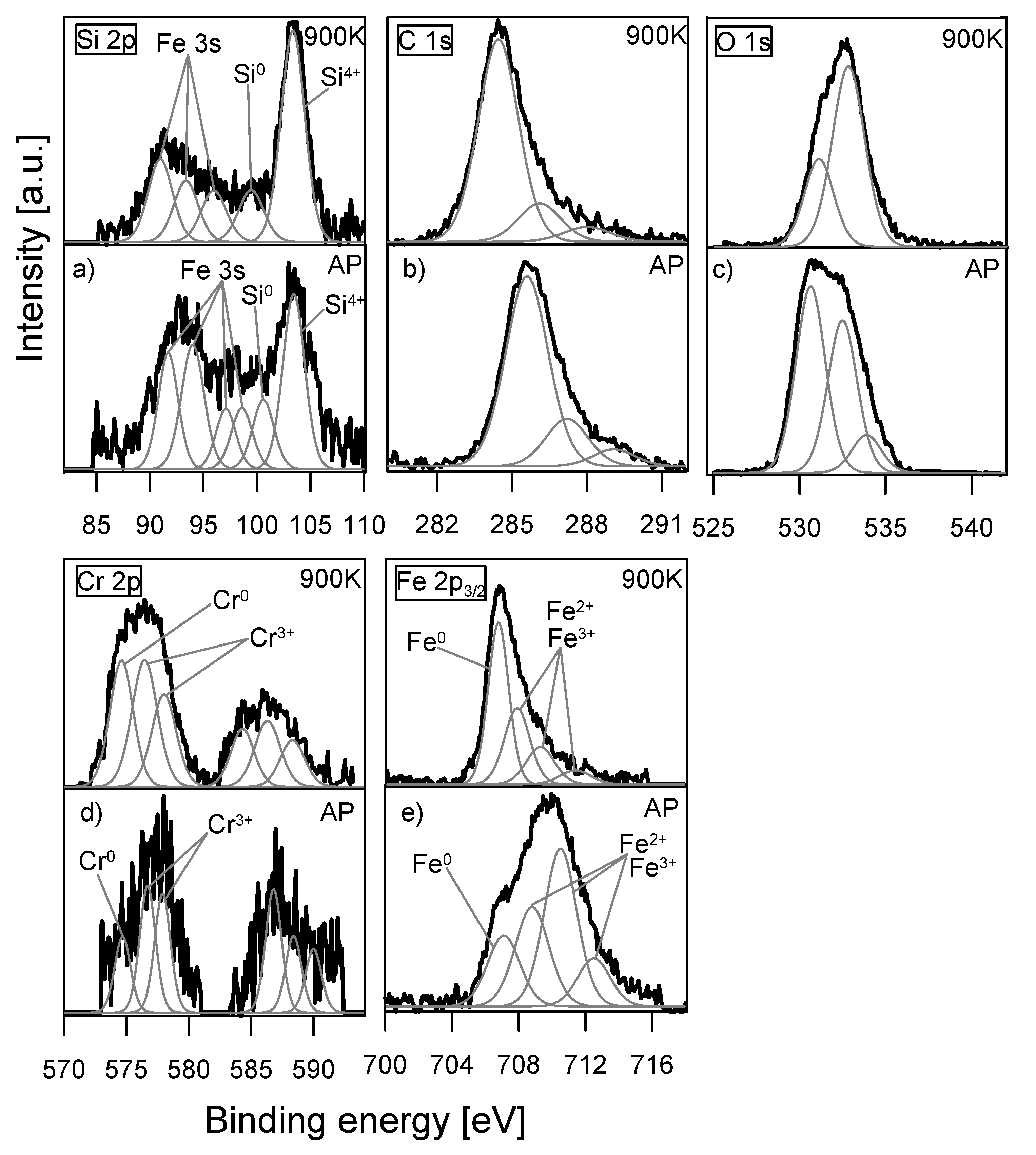 Coatings 13 01679 g014