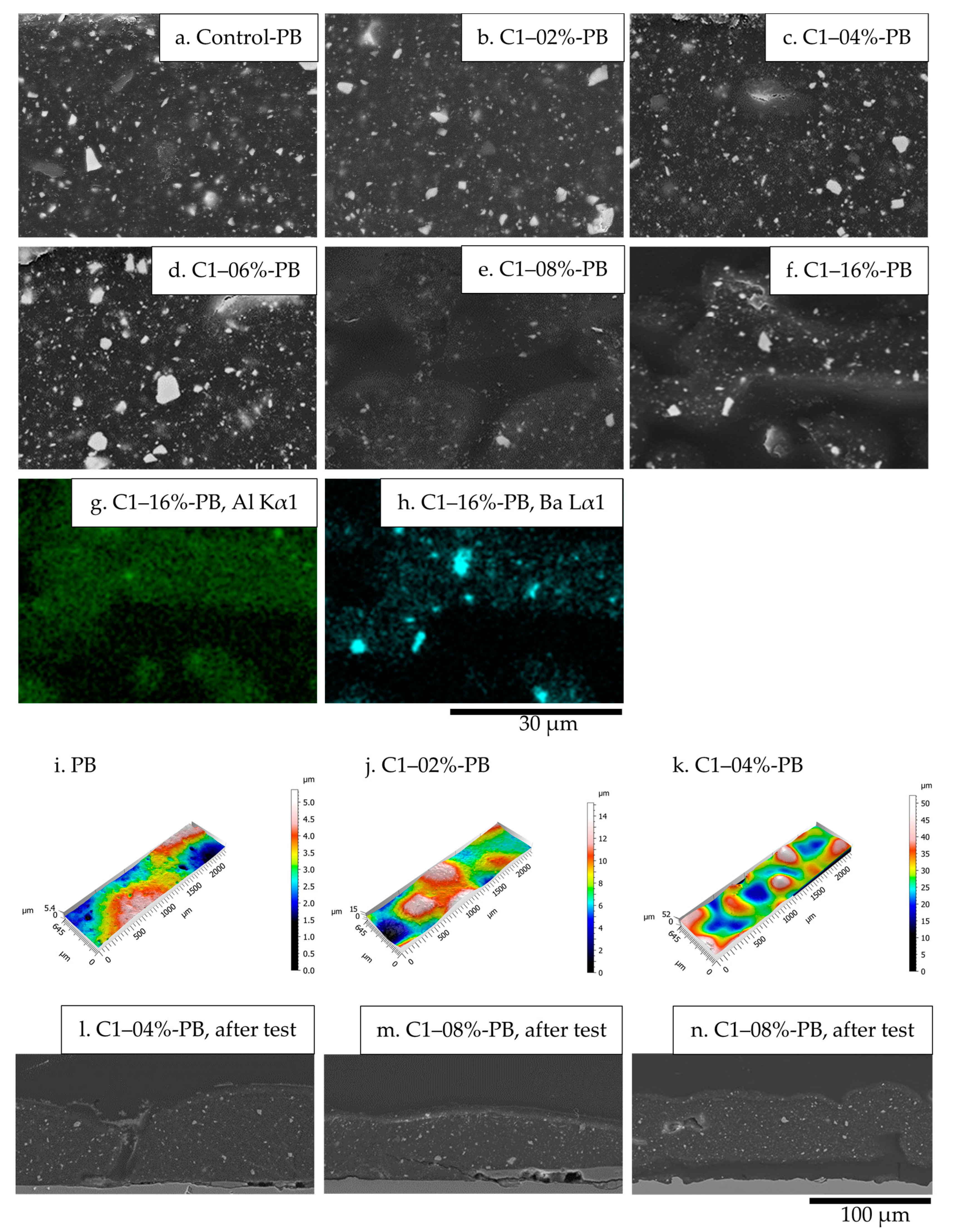 Coatings 13 01680 g001