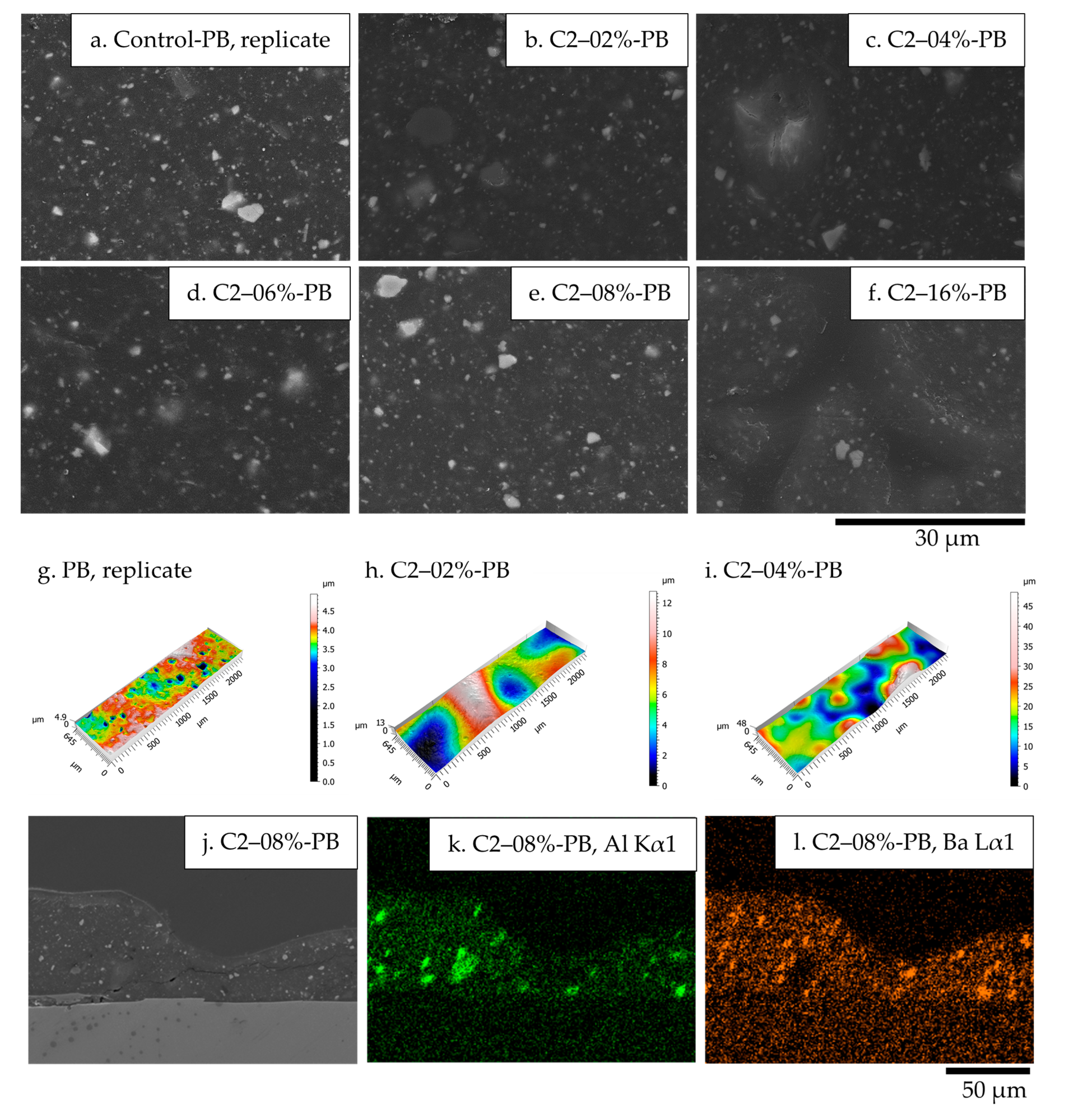 Coatings 13 01680 g002