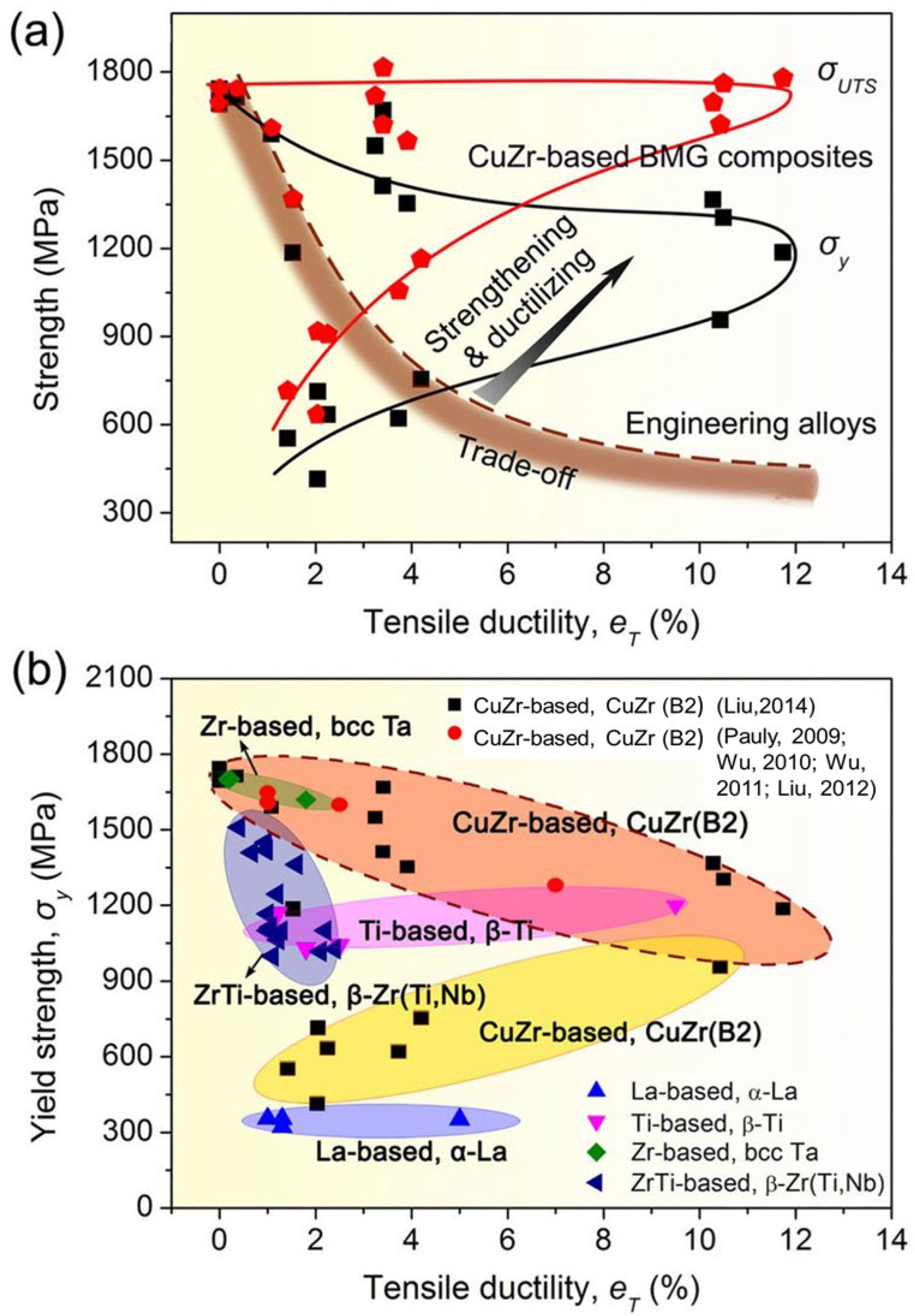 Coatings 13 01689 g009