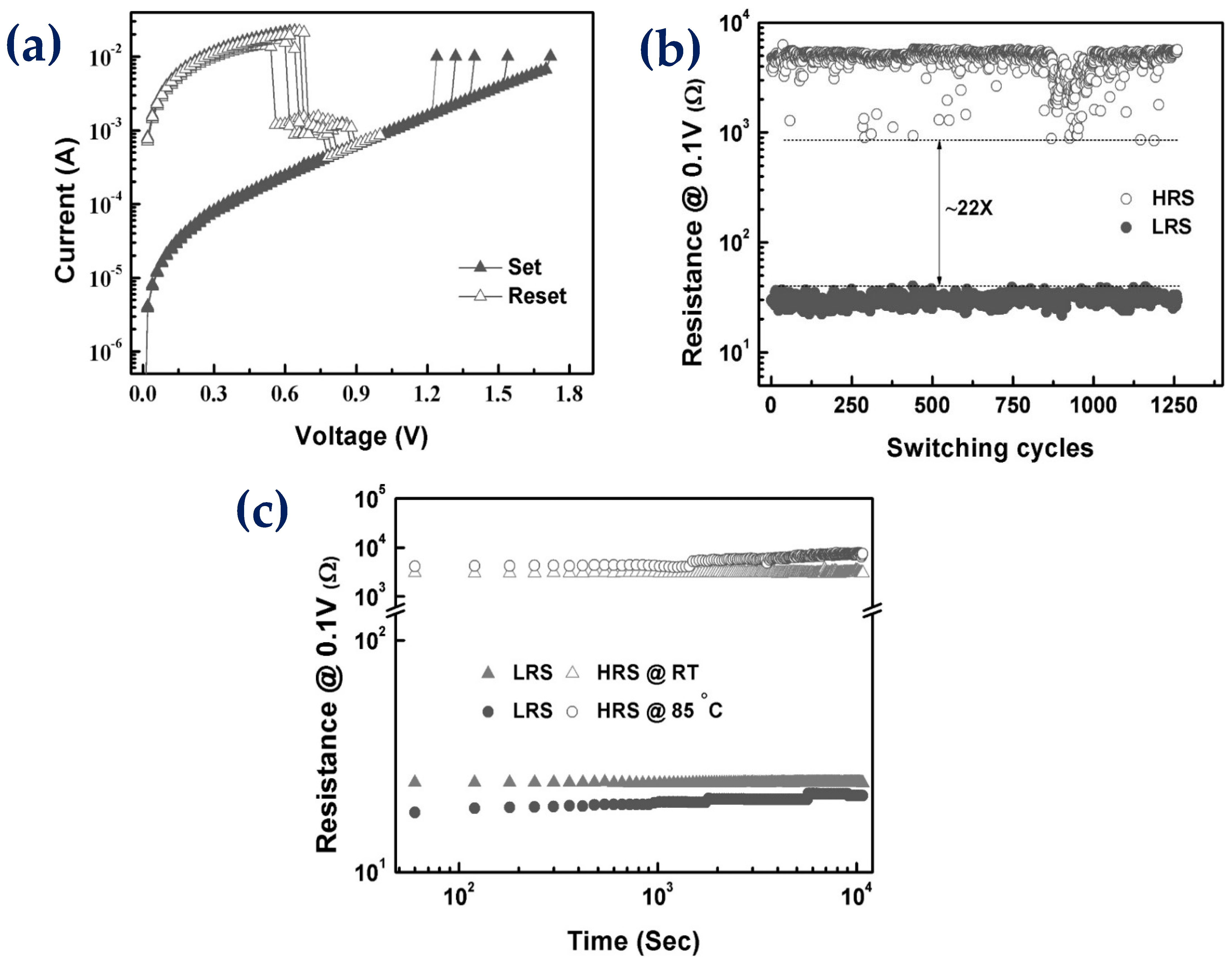 Coatings 13 01689 g014