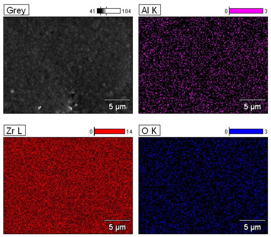 Coatings 13 01691 g004