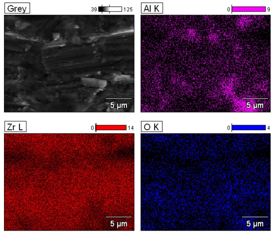 Coatings 13 01691 g007