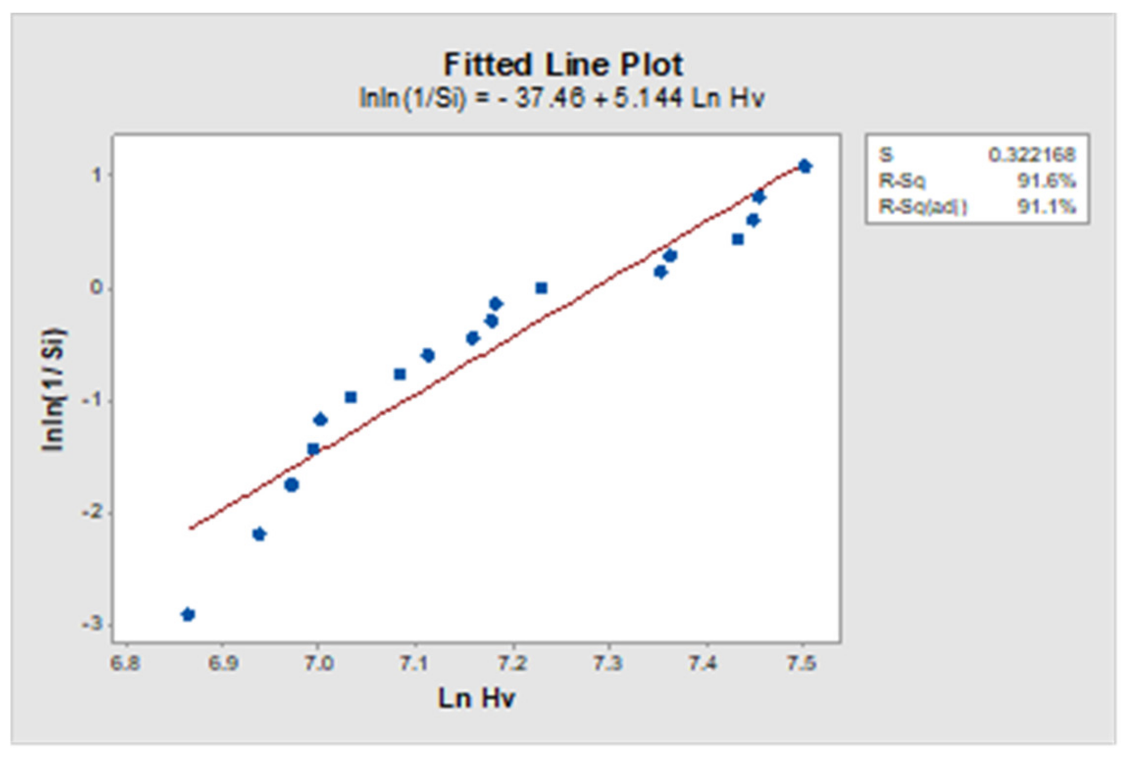 Coatings 13 01695 g012