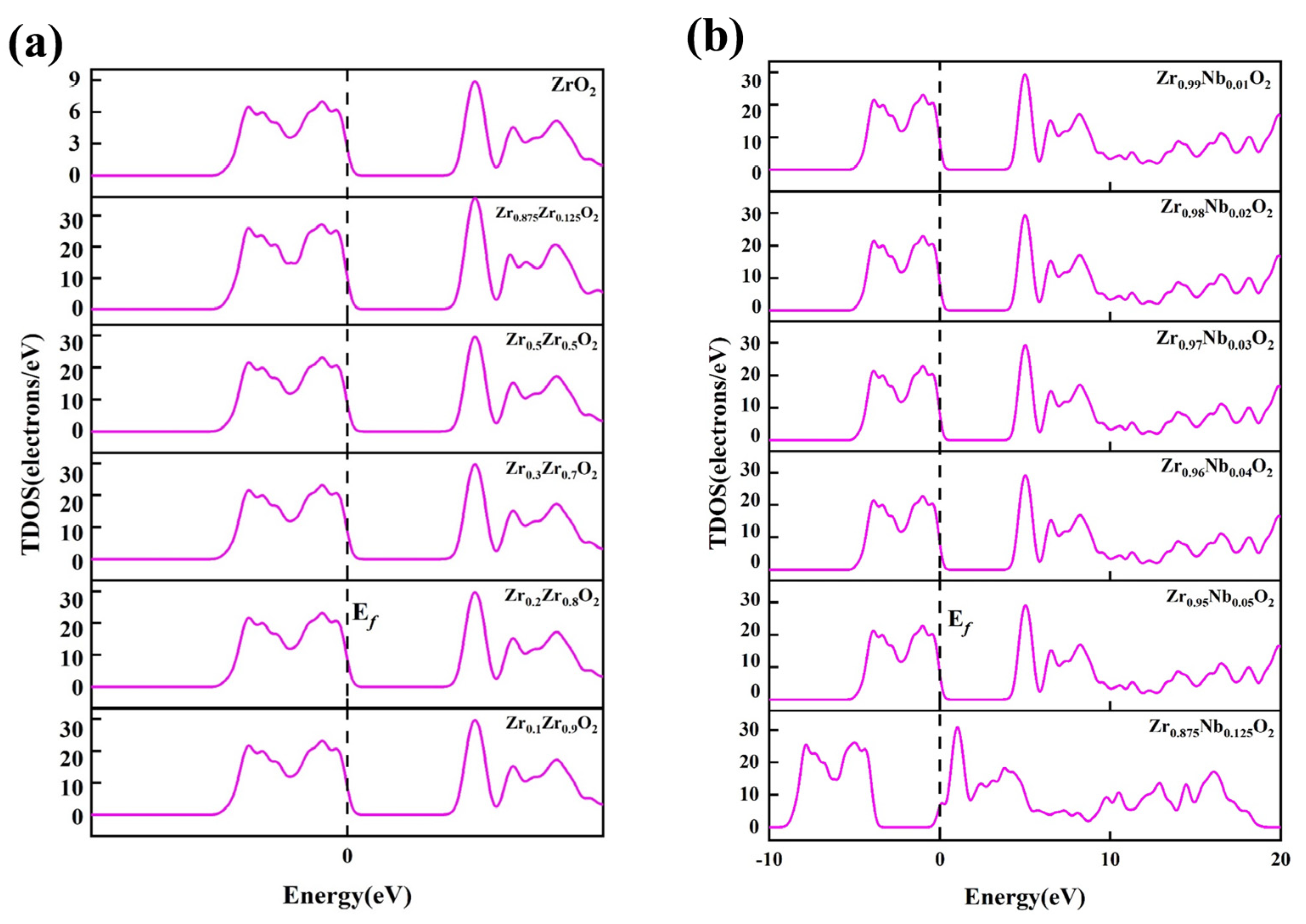 Coatings 13 01696 g011