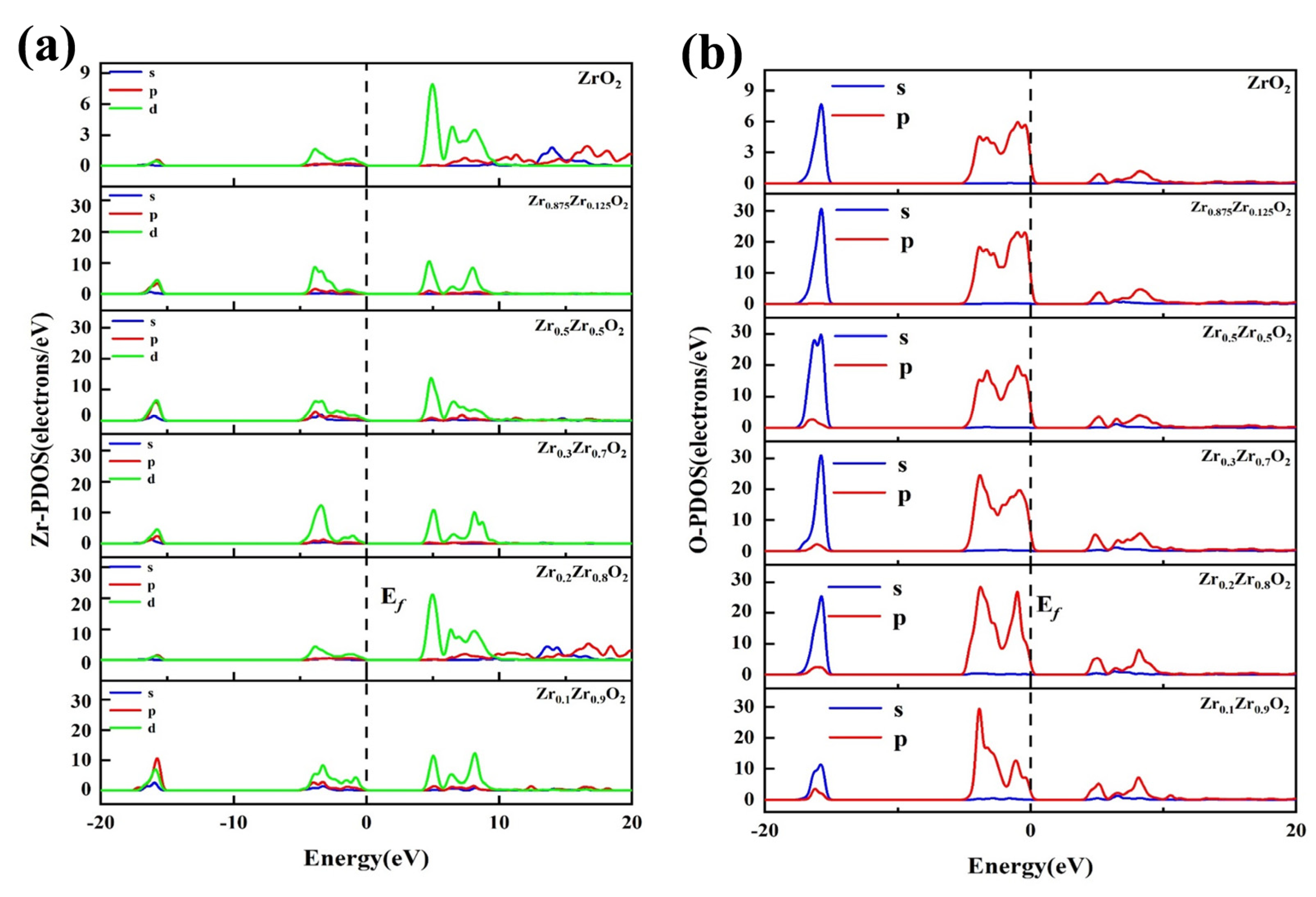 Coatings 13 01696 g012