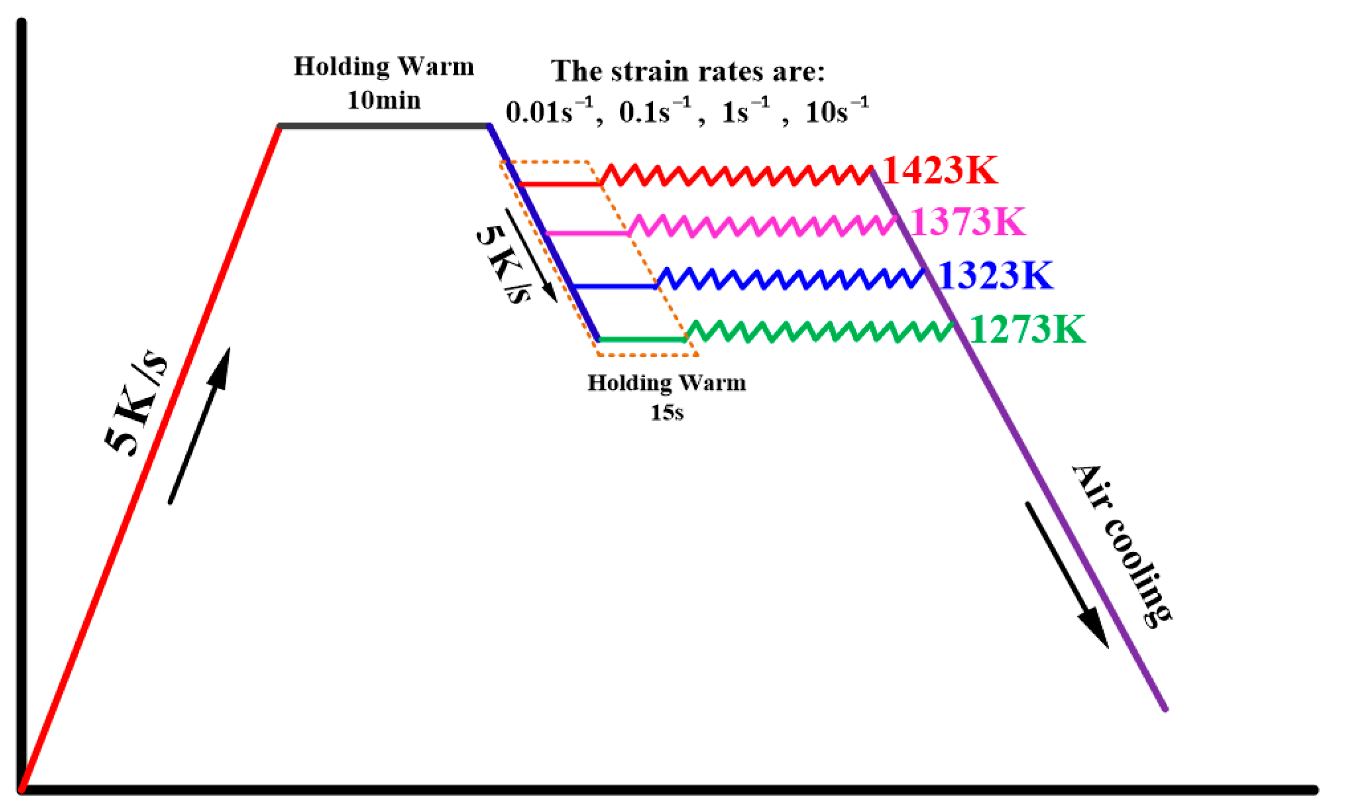Coatings 13 01697 g002