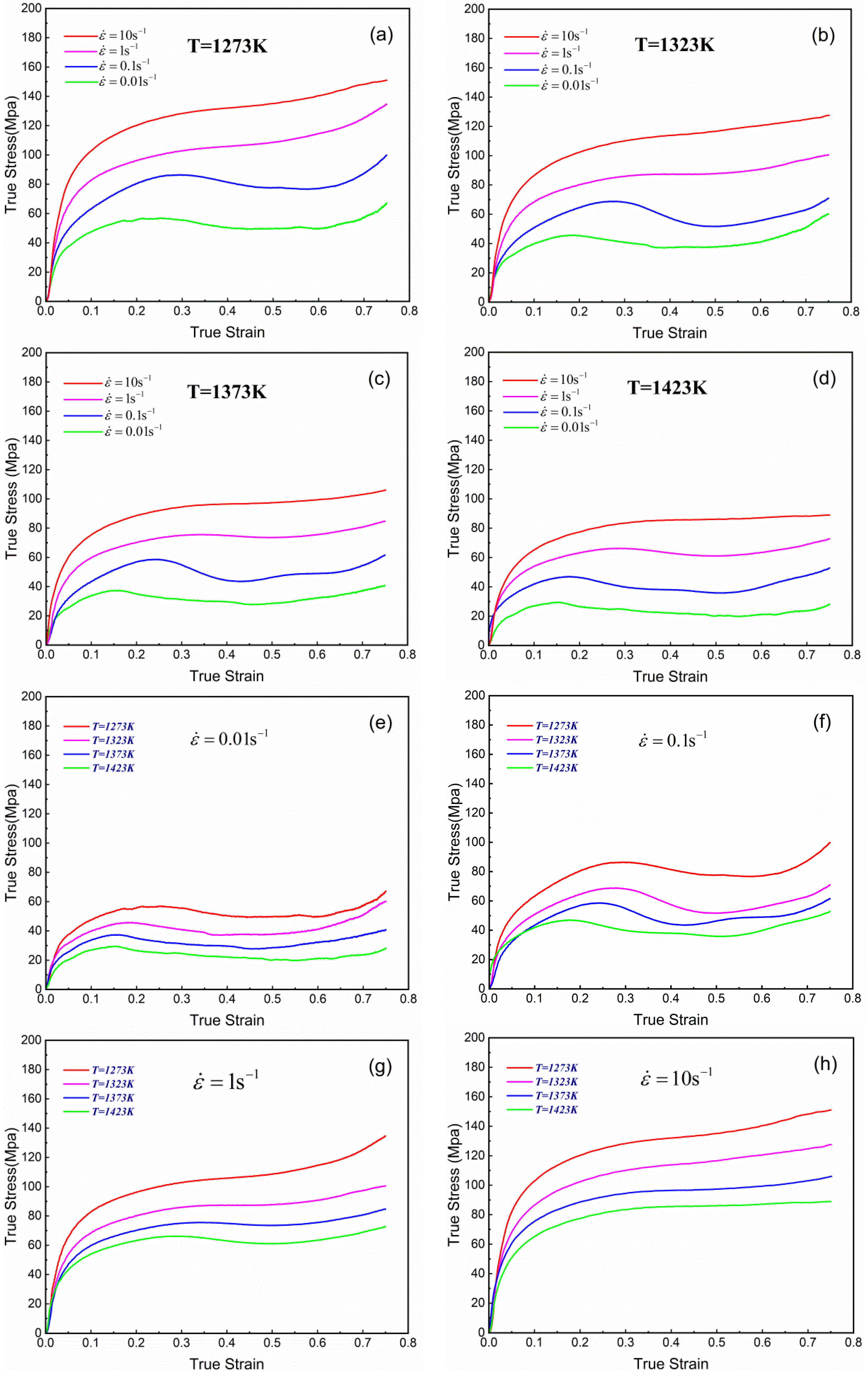 Coatings 13 01697 g003