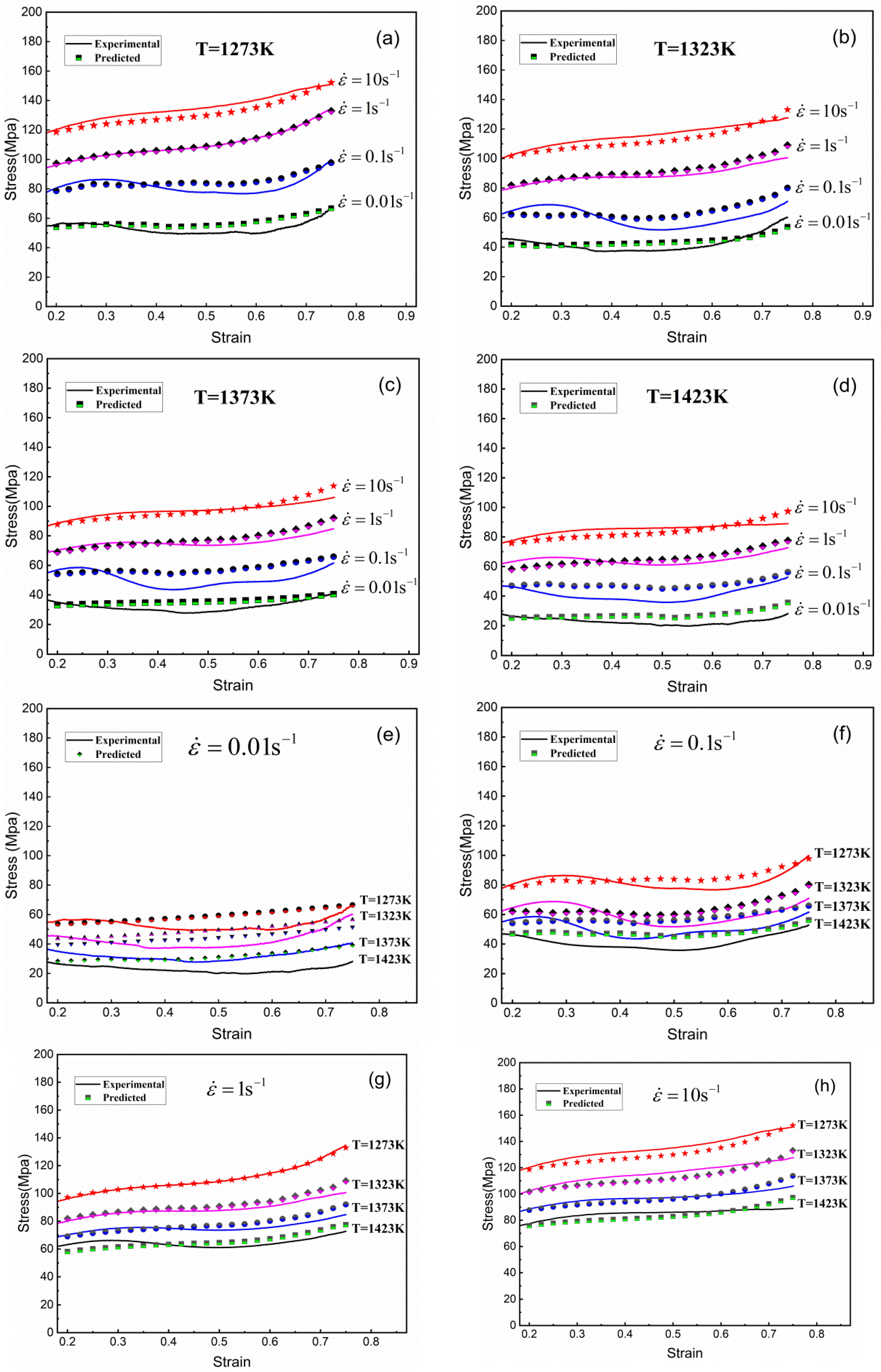 Coatings 13 01697 g008