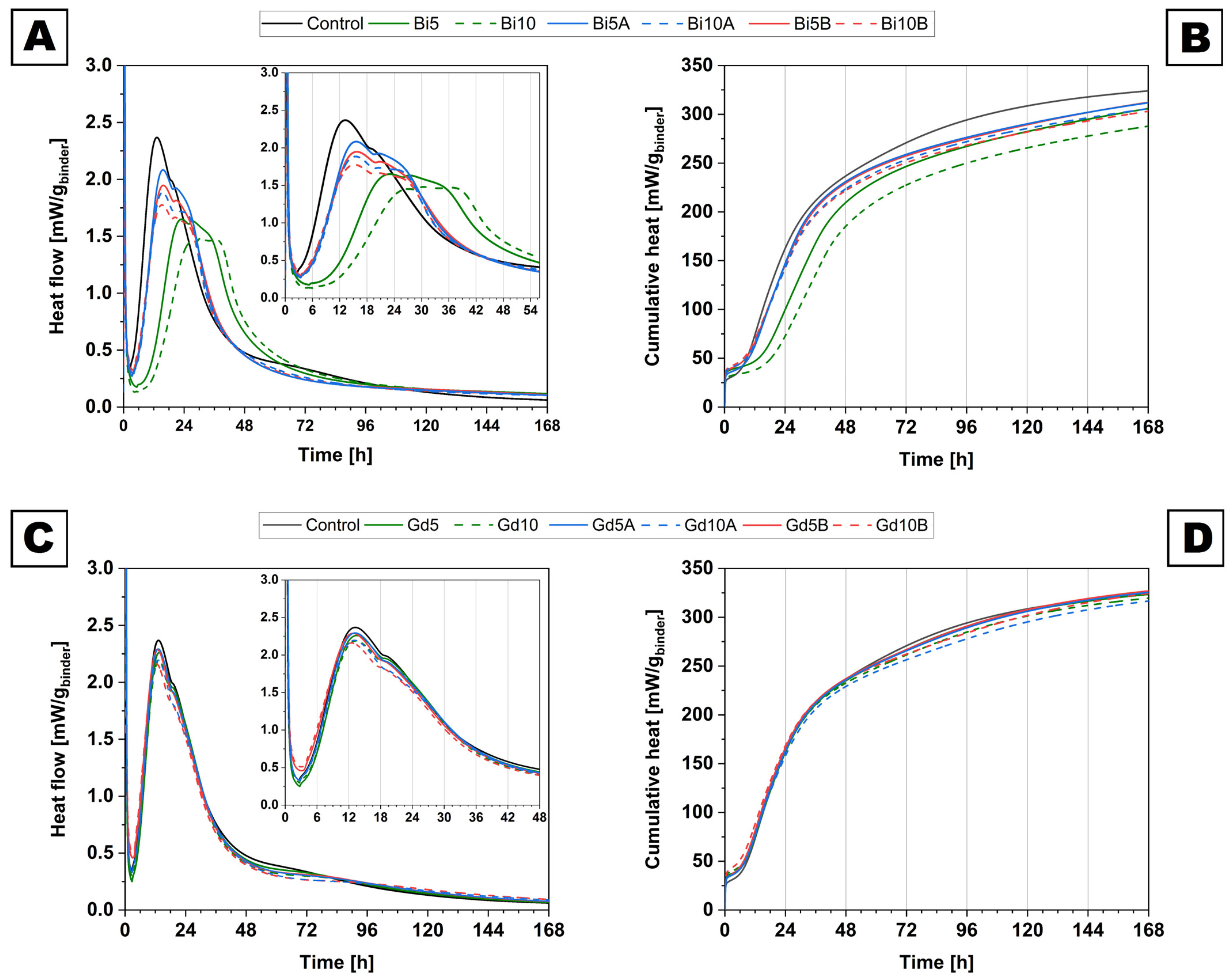 Coatings 13 01698 g010 Coatings 13 01698 g010