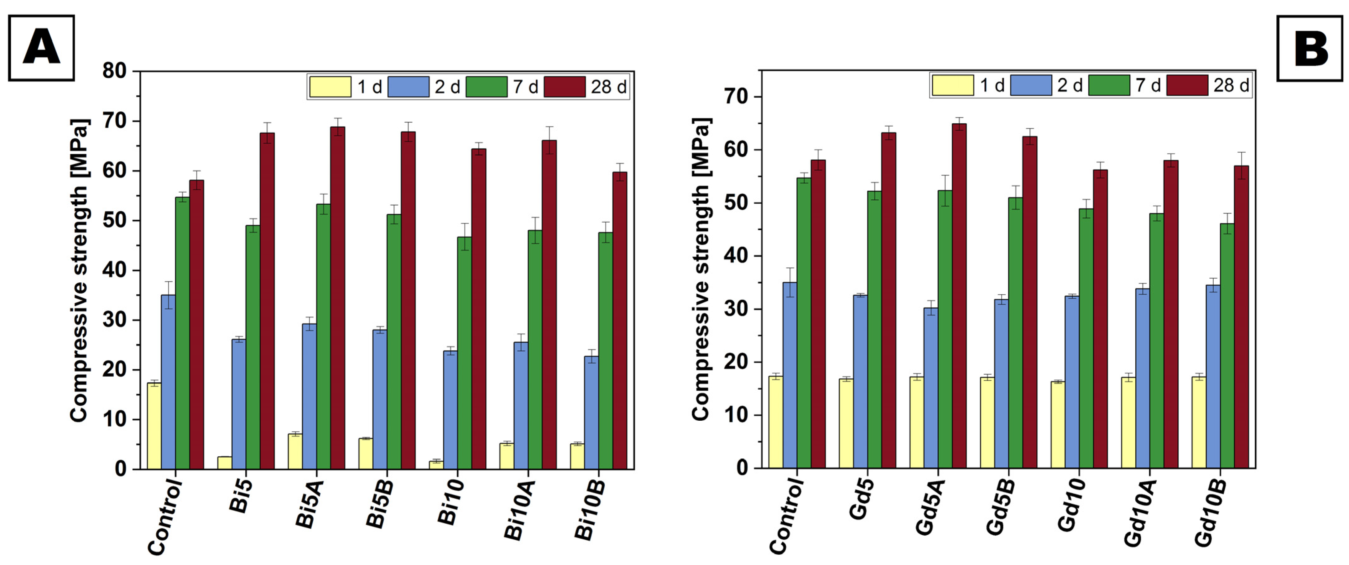 Coatings 13 01698 g012 Coatings 13 01698 g012