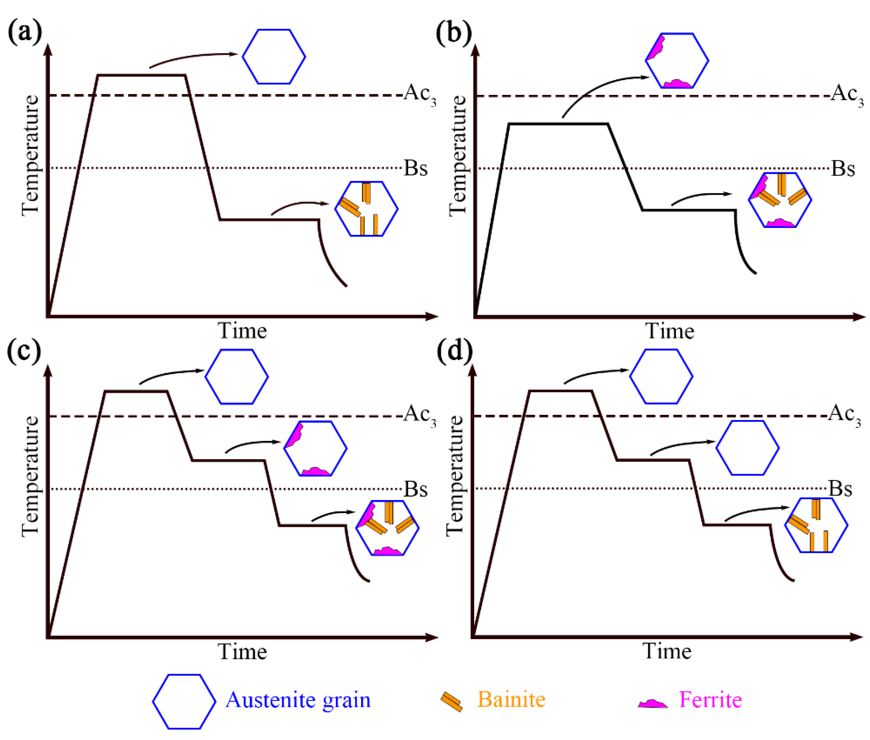 Coatings 13 01700 g004