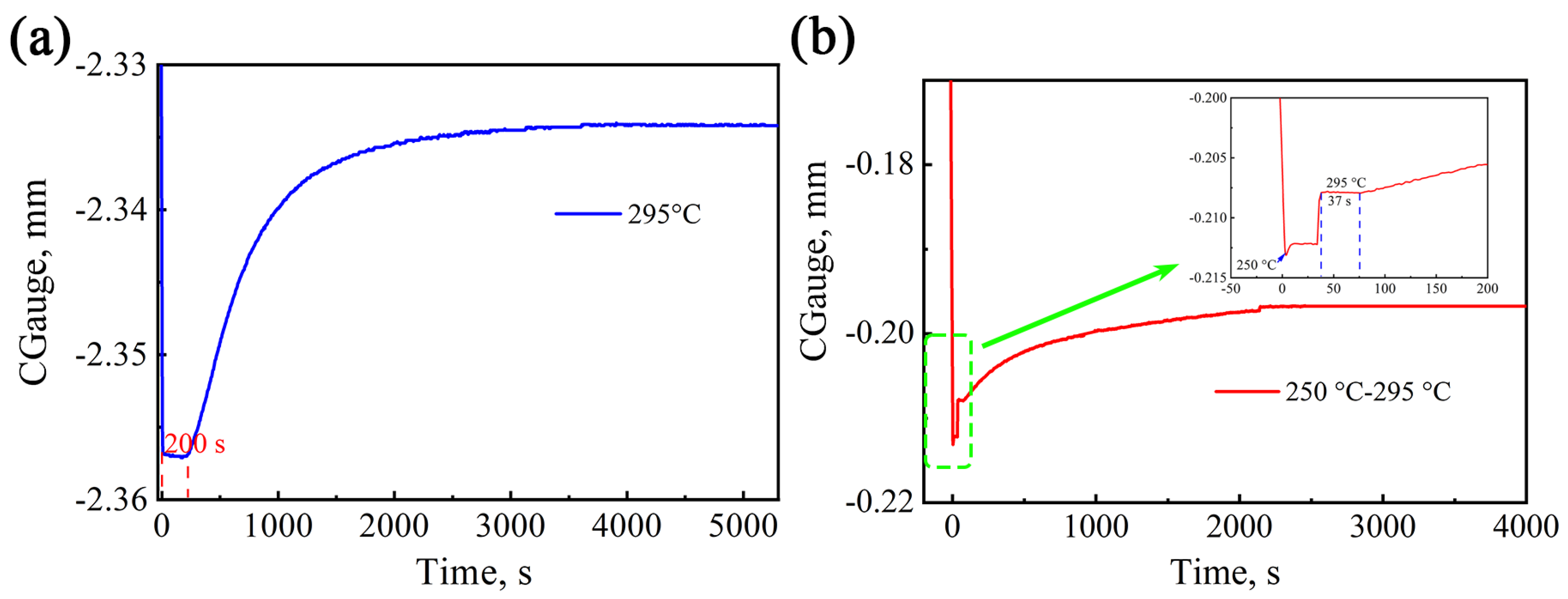 Coatings 13 01700 g005