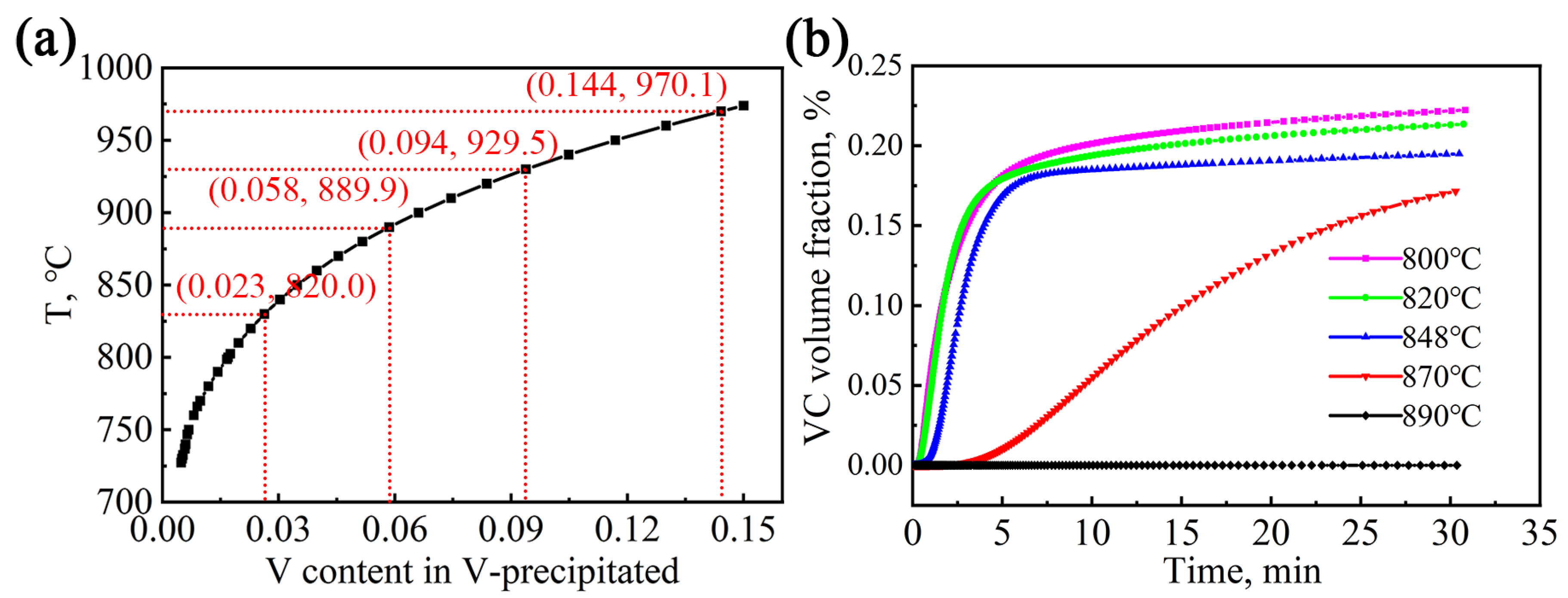 Coatings 13 01700 g008