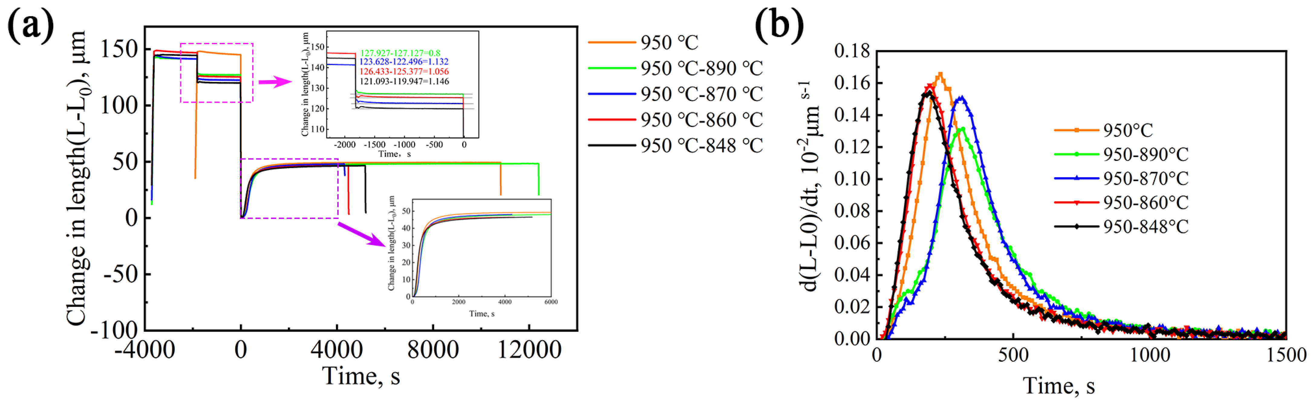 Coatings 13 01700 g009