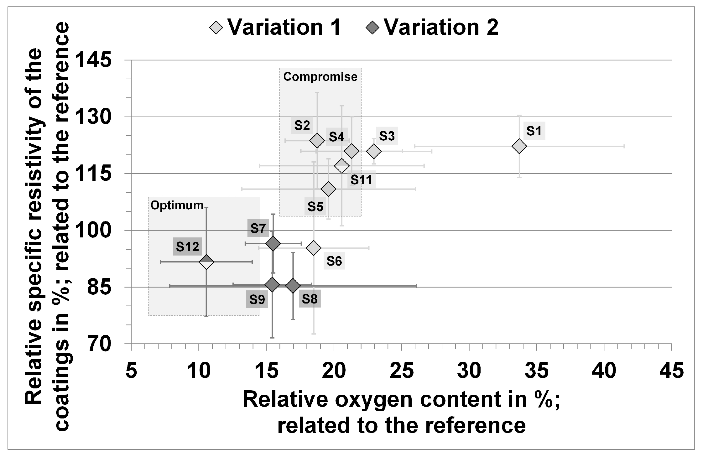 Coatings 13 01701 g015