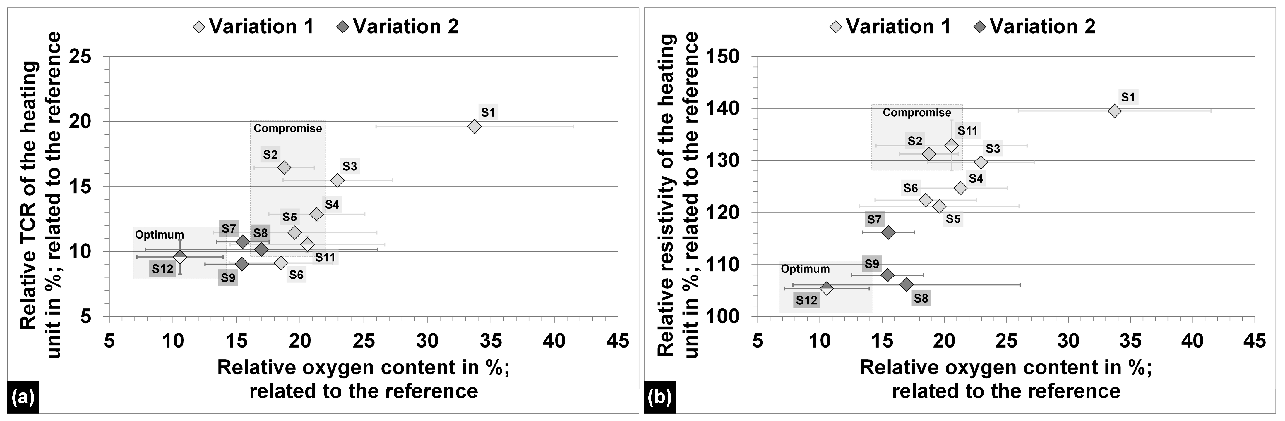 Coatings 13 01701 g016