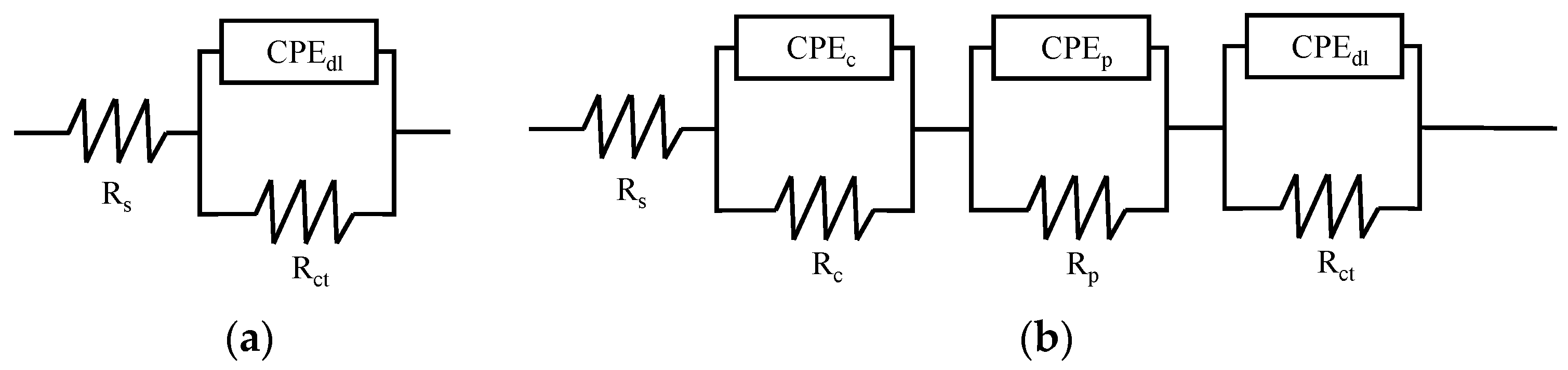 Coatings 13 01704 g009
