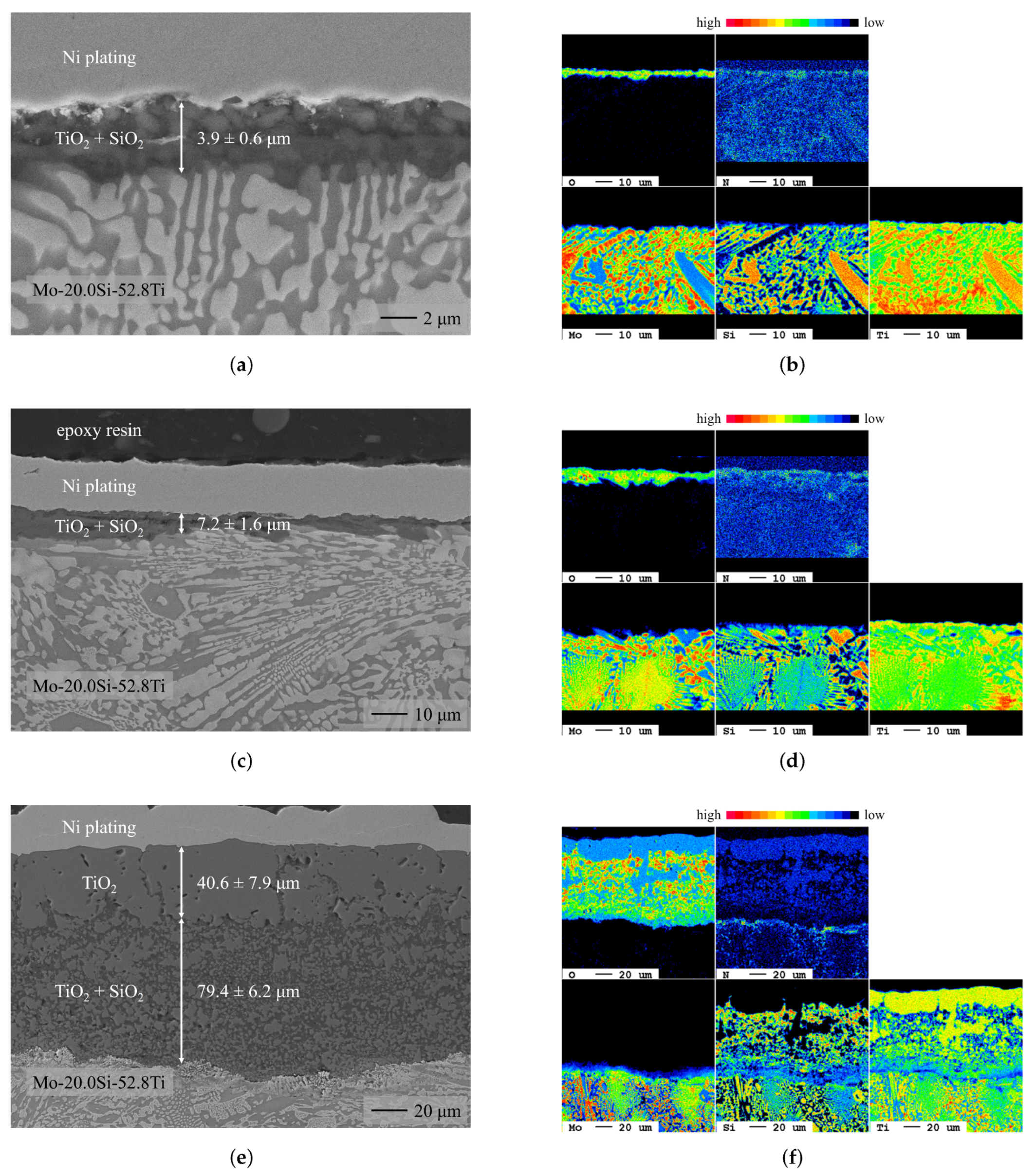 Coatings 13 01712 g004