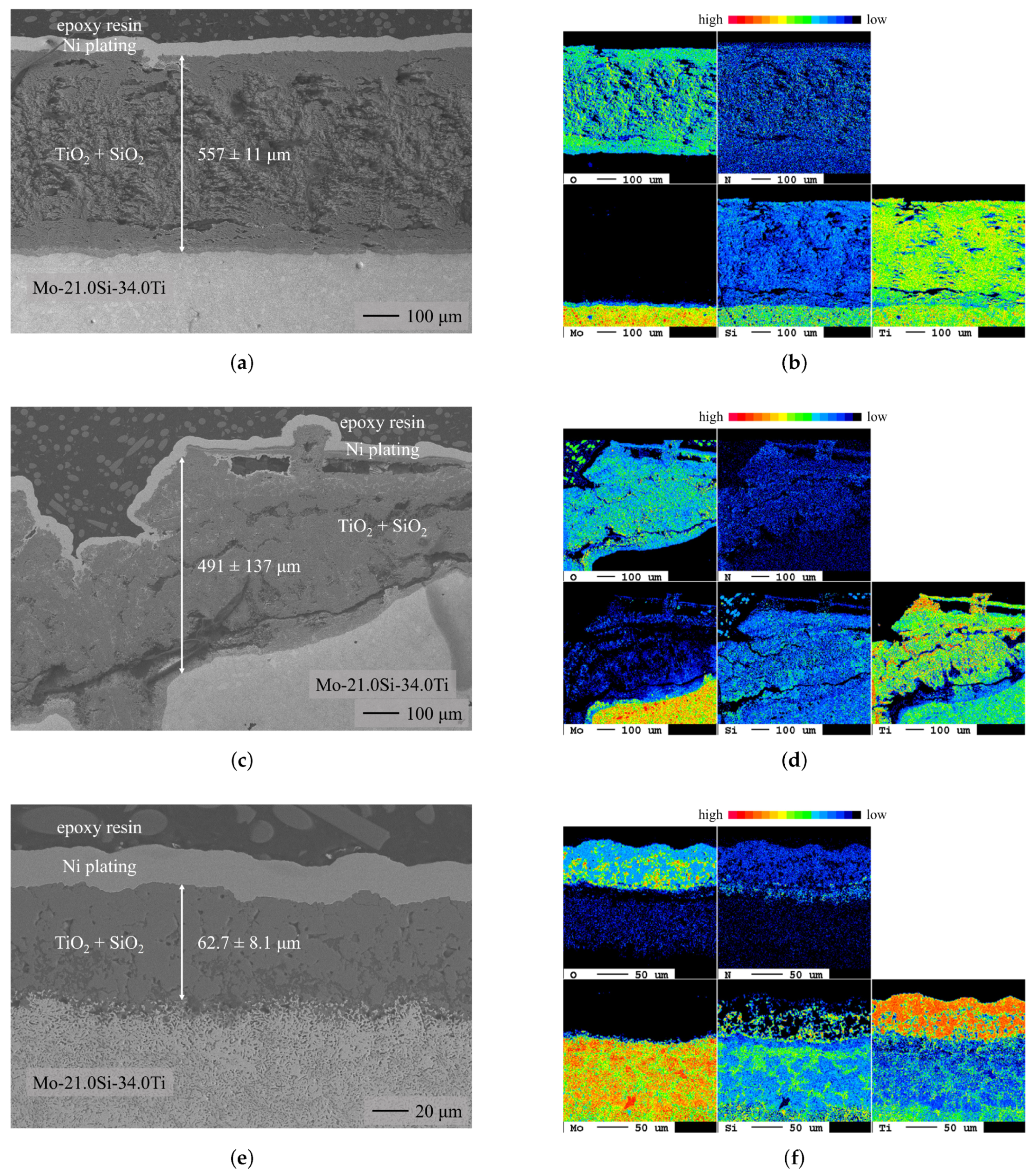 Coatings 13 01712 g005