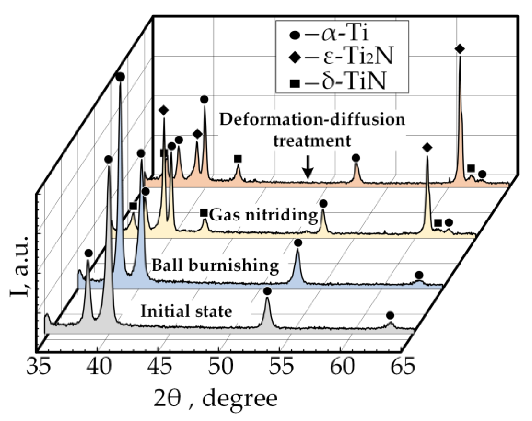 Coatings 13 01714 g006
