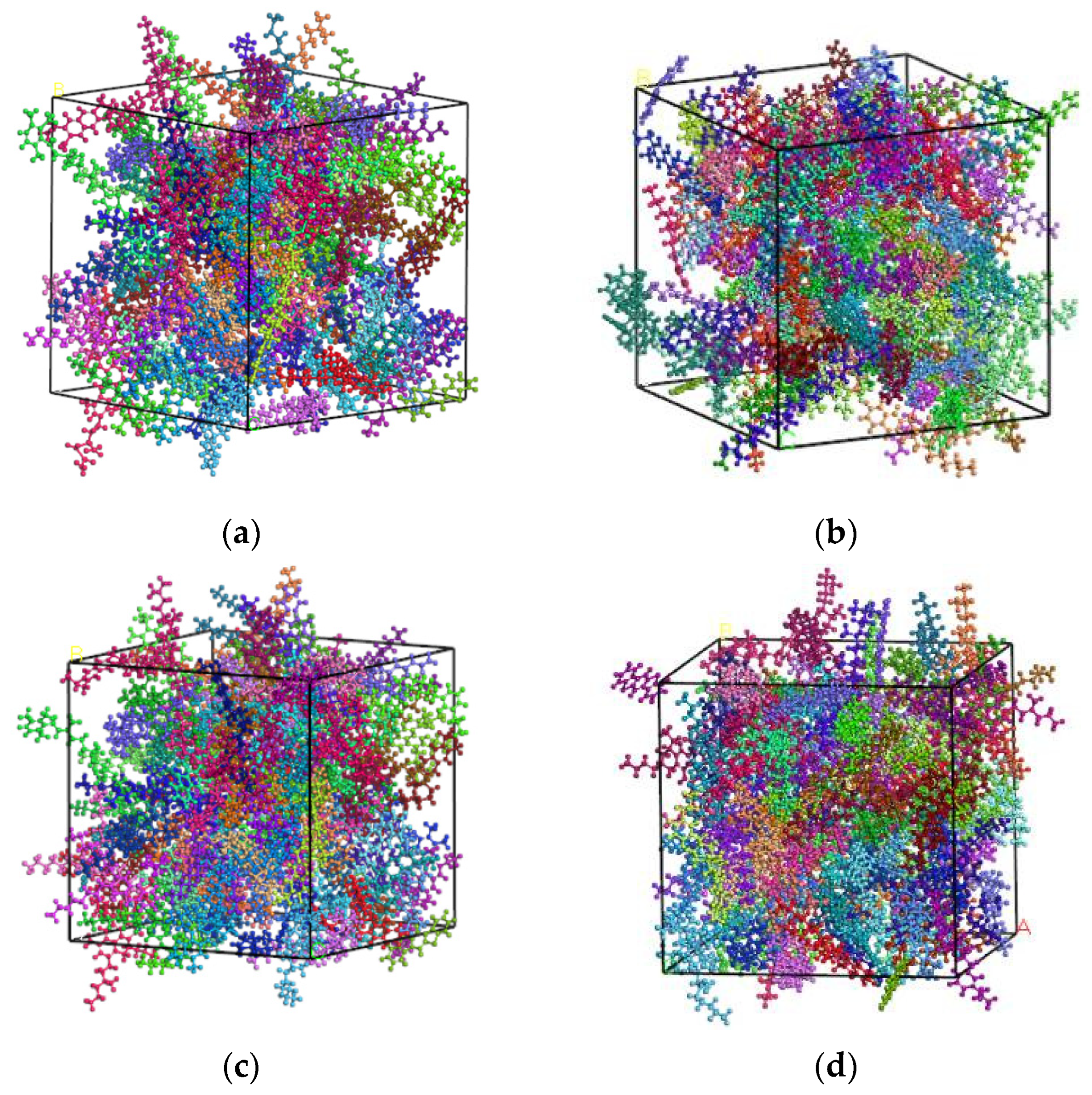 Coatings 13 01717 g003