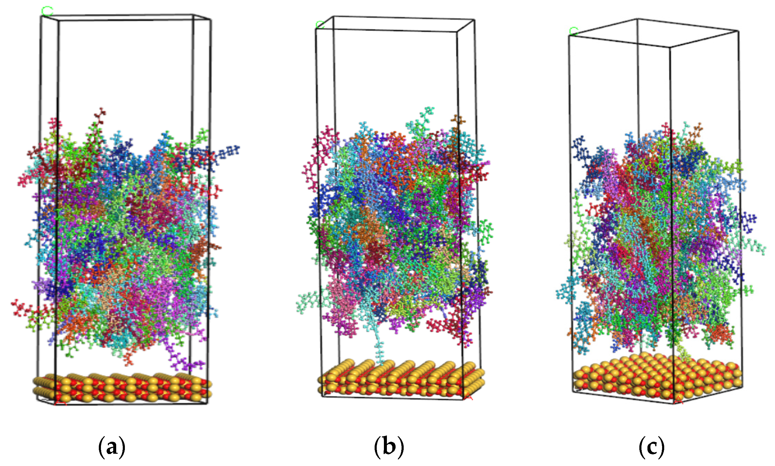 Coatings 13 01717 g005