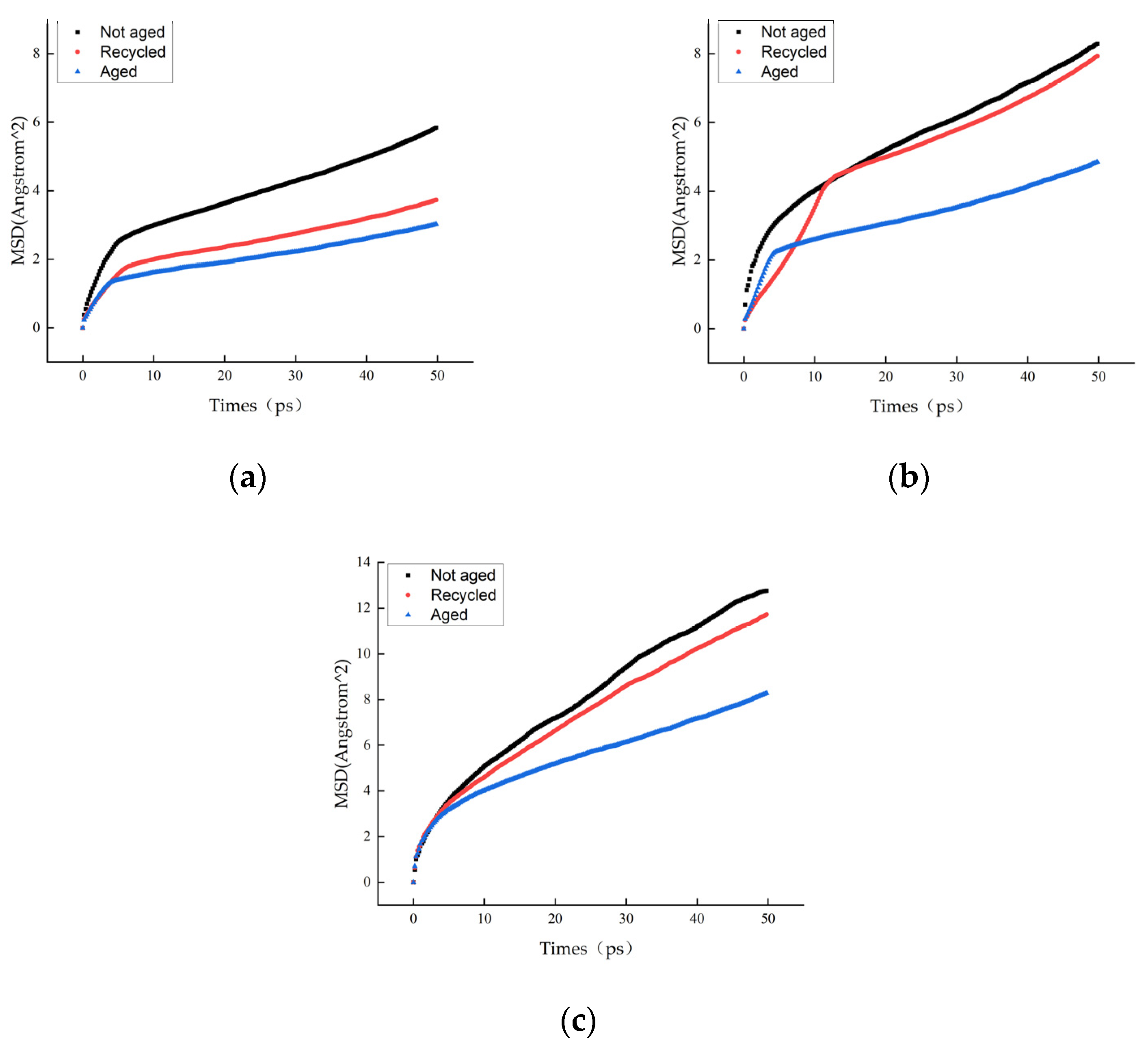 Coatings 13 01717 g008