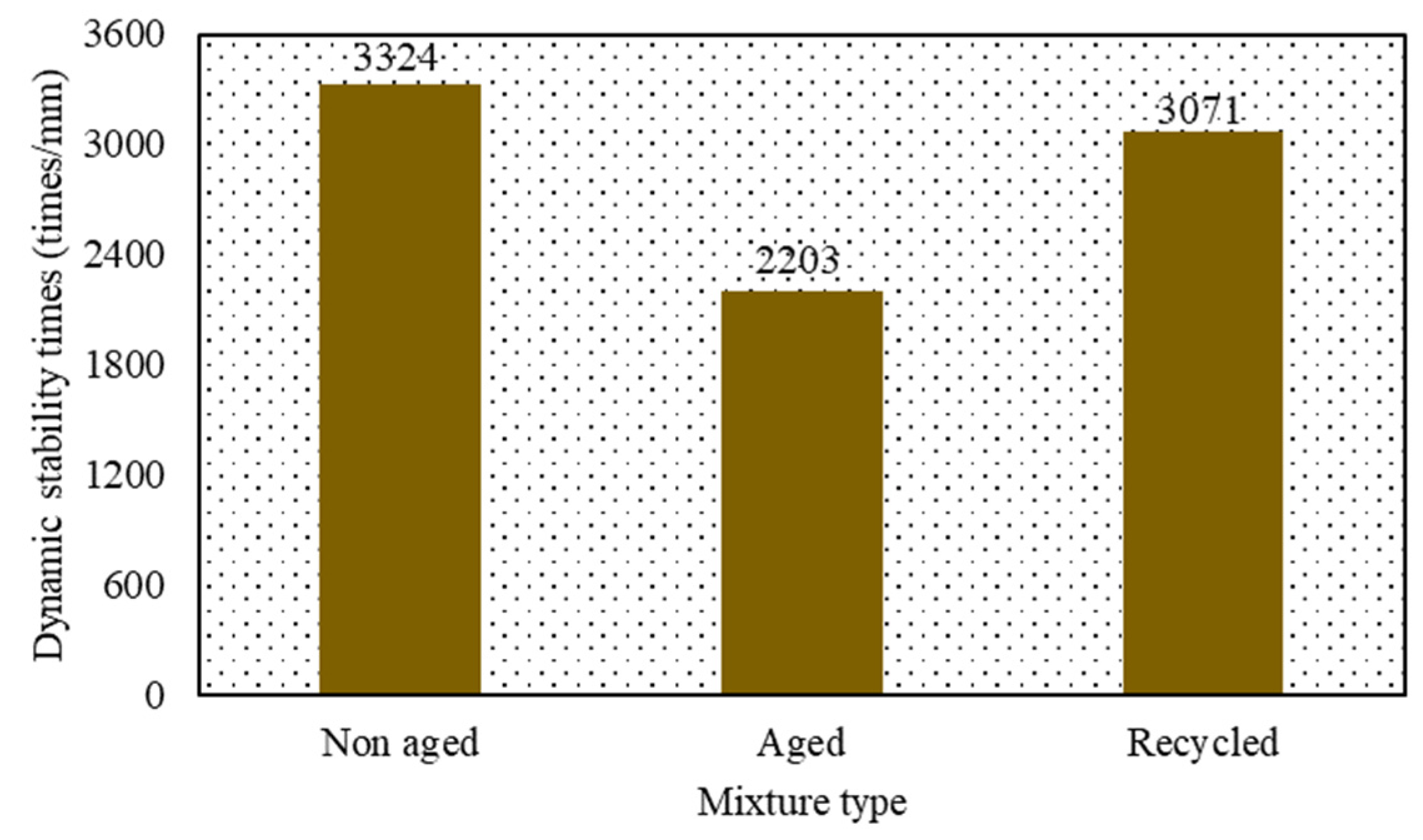 Coatings 13 01717 g012