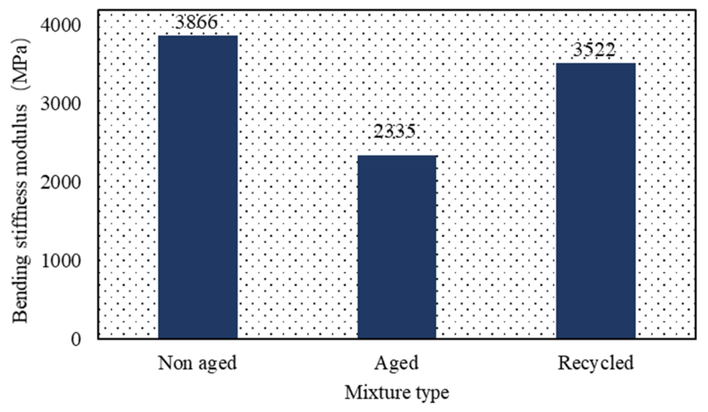 Coatings 13 01717 g016