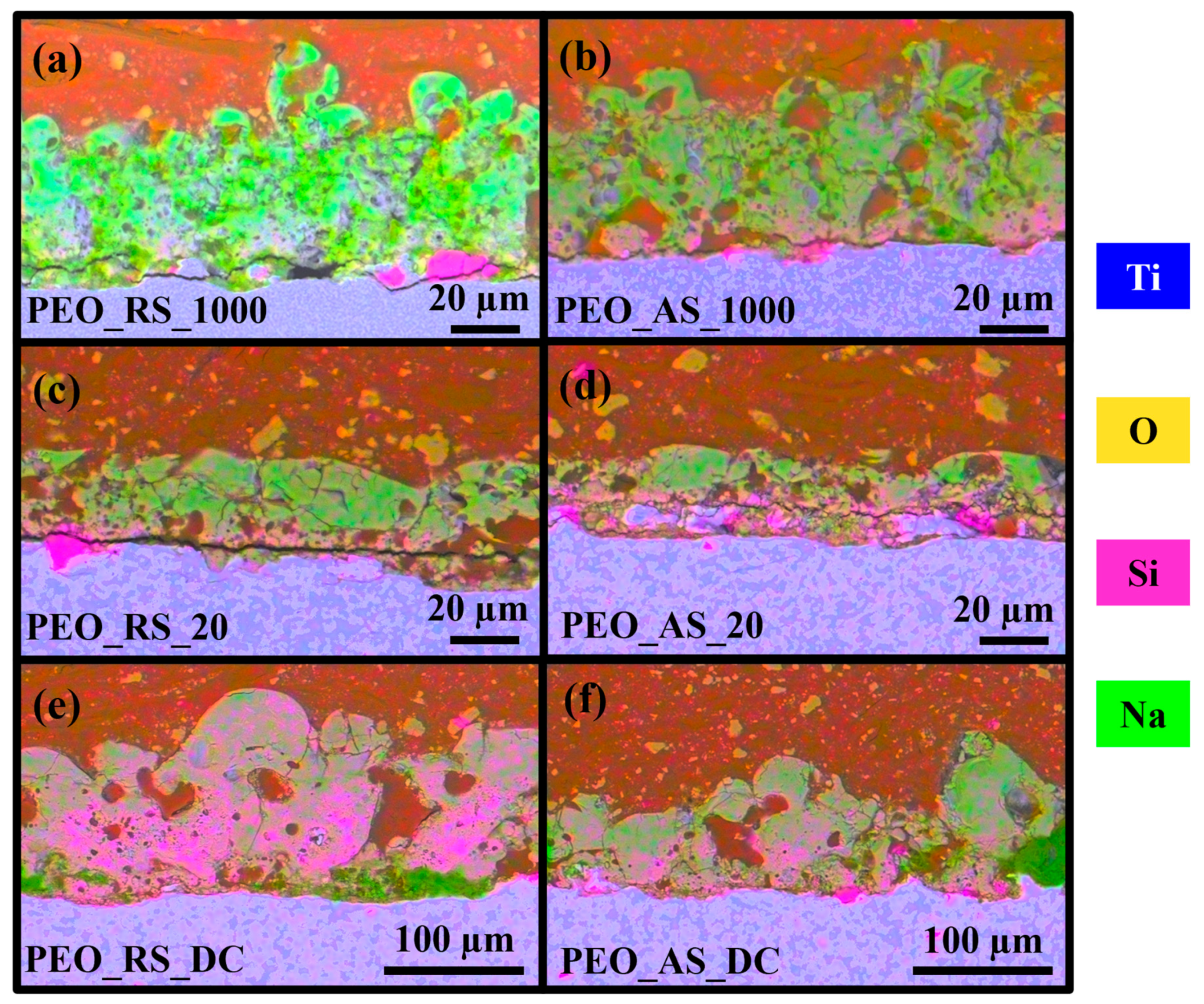 Coatings 13 01718 g002