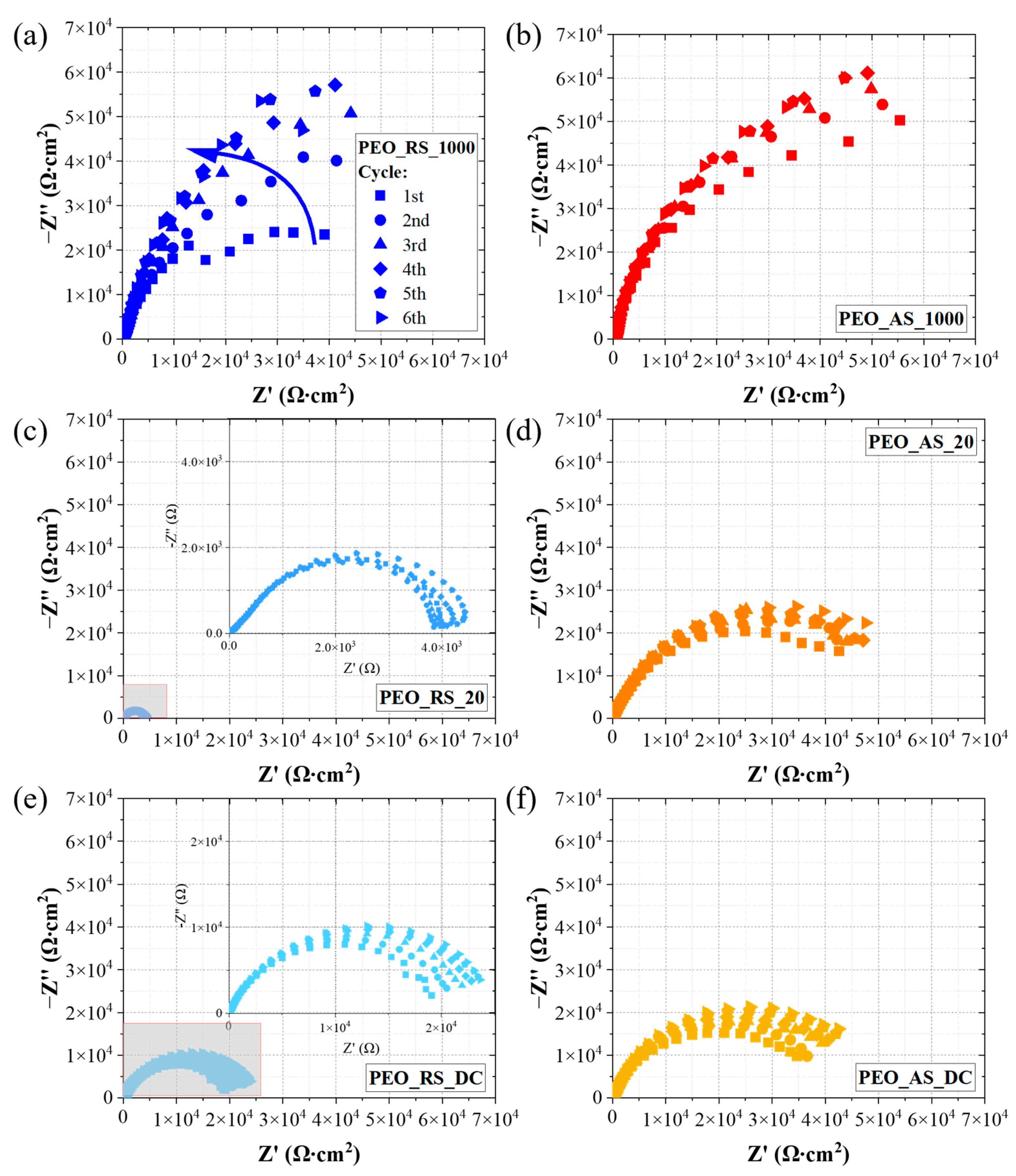 Coatings 13 01718 g007